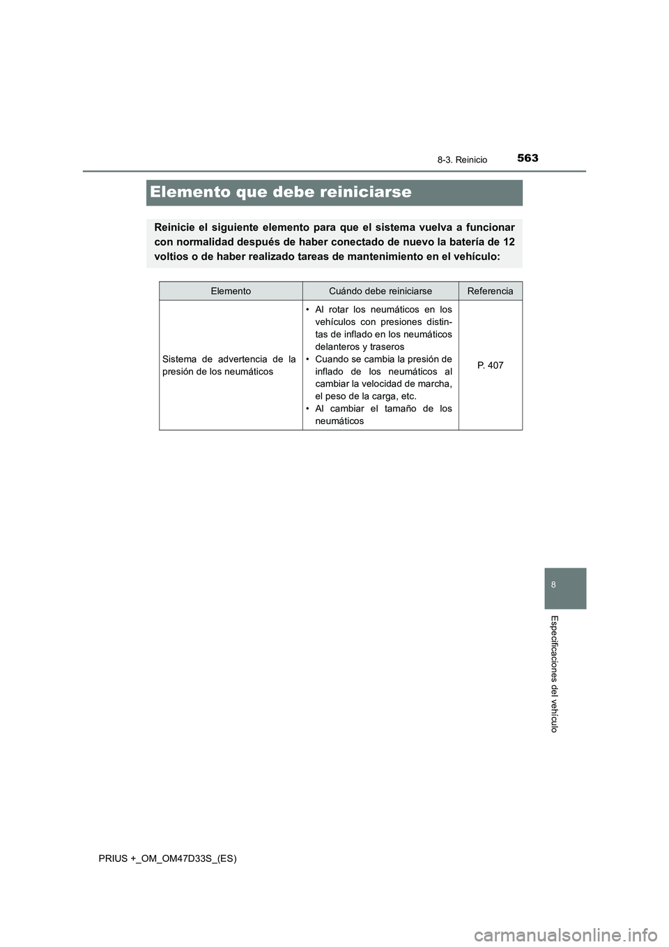 TOYOTA PRIUS PLUS 2019 Manual del propietario (in Spanish) 5638-3. Reinicio
PRIUS +_OM_OM47D33S_(ES)
8
Especificaciones del vehículo
Elemento que debe reiniciarse
Reinicie el siguiente elemento para que el sistema vuelva a funcionar
con normalidad después d TOYOTA PRIUS PLUS 2019 Manual del propietario (in Spanish) 5638-3. Reinicio
PRIUS +_OM_OM47D33S_(ES)
8
Especificaciones del vehículo
Elemento que debe reiniciarse
Reinicie el siguiente elemento para que el sistema vuelva a funcionar
con normalidad después d