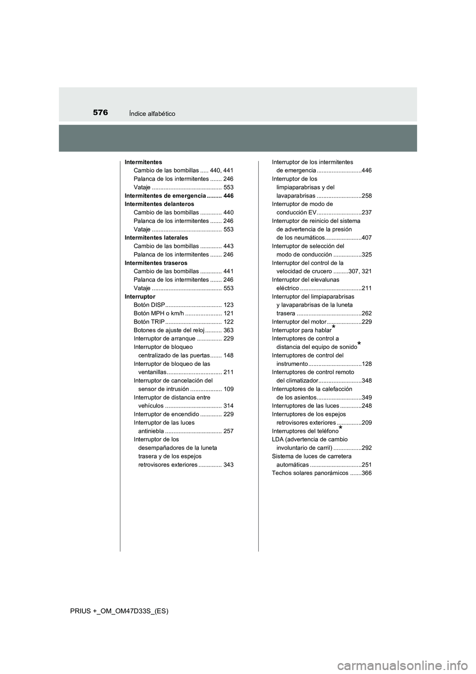TOYOTA PRIUS PLUS 2019 Manual del propietario (in Spanish) 576Índice alfabético
PRIUS +_OM_OM47D33S_(ES)
Intermitentes
Cambio de las bombillas ..... 440, 441
Palanca de los intermitentes ....... 246
Vataje .......................................... 553
Inte TOYOTA PRIUS PLUS 2019 Manual del propietario (in Spanish) 576Índice alfabético
PRIUS +_OM_OM47D33S_(ES)
Intermitentes
Cambio de las bombillas ..... 440, 441
Palanca de los intermitentes ....... 246
Vataje .......................................... 553
Inte