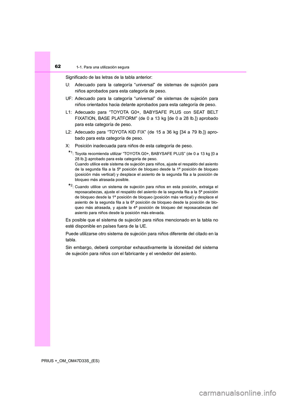 TOYOTA PRIUS PLUS 2019 Manual del propietario (in Spanish) 621-1. Para una utilización segura
PRIUS +_OM_OM47D33S_(ES)
Significado de las letras de la tabla anterior:
U: Adecuado para la categoría “universal” de sistemas de sujeción para
niños aprob TOYOTA PRIUS PLUS 2019 Manual del propietario (in Spanish) 621-1. Para una utilización segura
PRIUS +_OM_OM47D33S_(ES)
Significado de las letras de la tabla anterior:
U: Adecuado para la categoría “universal” de sistemas de sujeción para
niños aprob