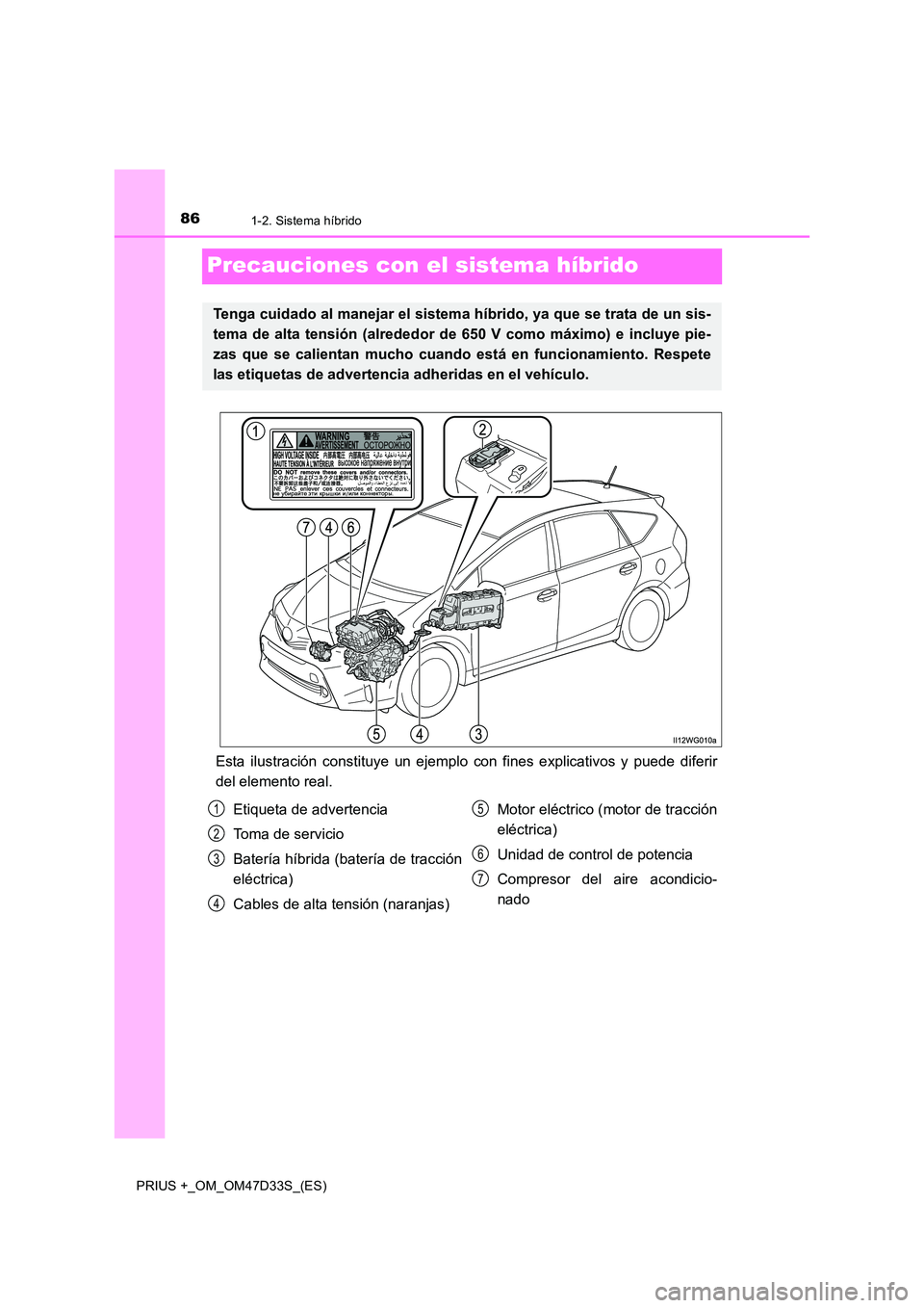 TOYOTA PRIUS PLUS 2019  Manual del propietario (in Spanish) 861-2. Sistema híbrido
PRIUS +_OM_OM47D33S_(ES)
Precauciones con el sistema híbrido
Esta ilustración constituye un ejemplo con fines explicativos y puede diferir 
del elemento real.
Tenga cuidado a