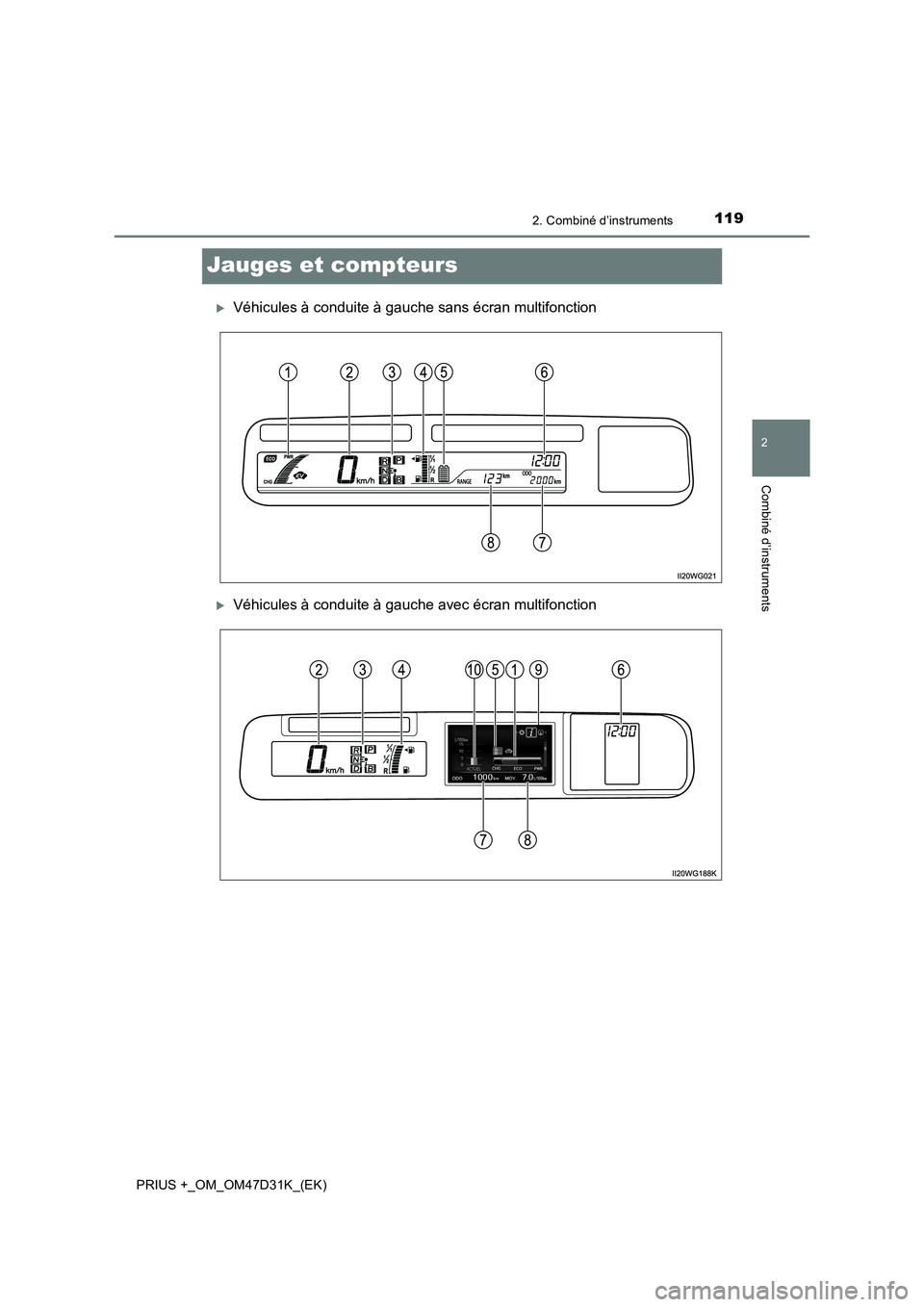 TOYOTA PRIUS PLUS 2019 Manuel du propriétaire (in French) 119
2
2. Combiné d’instruments
Combiné d’instruments
PRIUS +_OM_OM47D31K_(EK)
Jauges et compteurs
Véhicules à conduite à gauche sans écran multifonction
Véhicules à conduite à gauch TOYOTA PRIUS PLUS 2019 Manuel du propriétaire (in French) 119
2
2. Combiné d’instruments
Combiné d’instruments
PRIUS +_OM_OM47D31K_(EK)
Jauges et compteurs
Véhicules à conduite à gauche sans écran multifonction
Véhicules à conduite à gauch