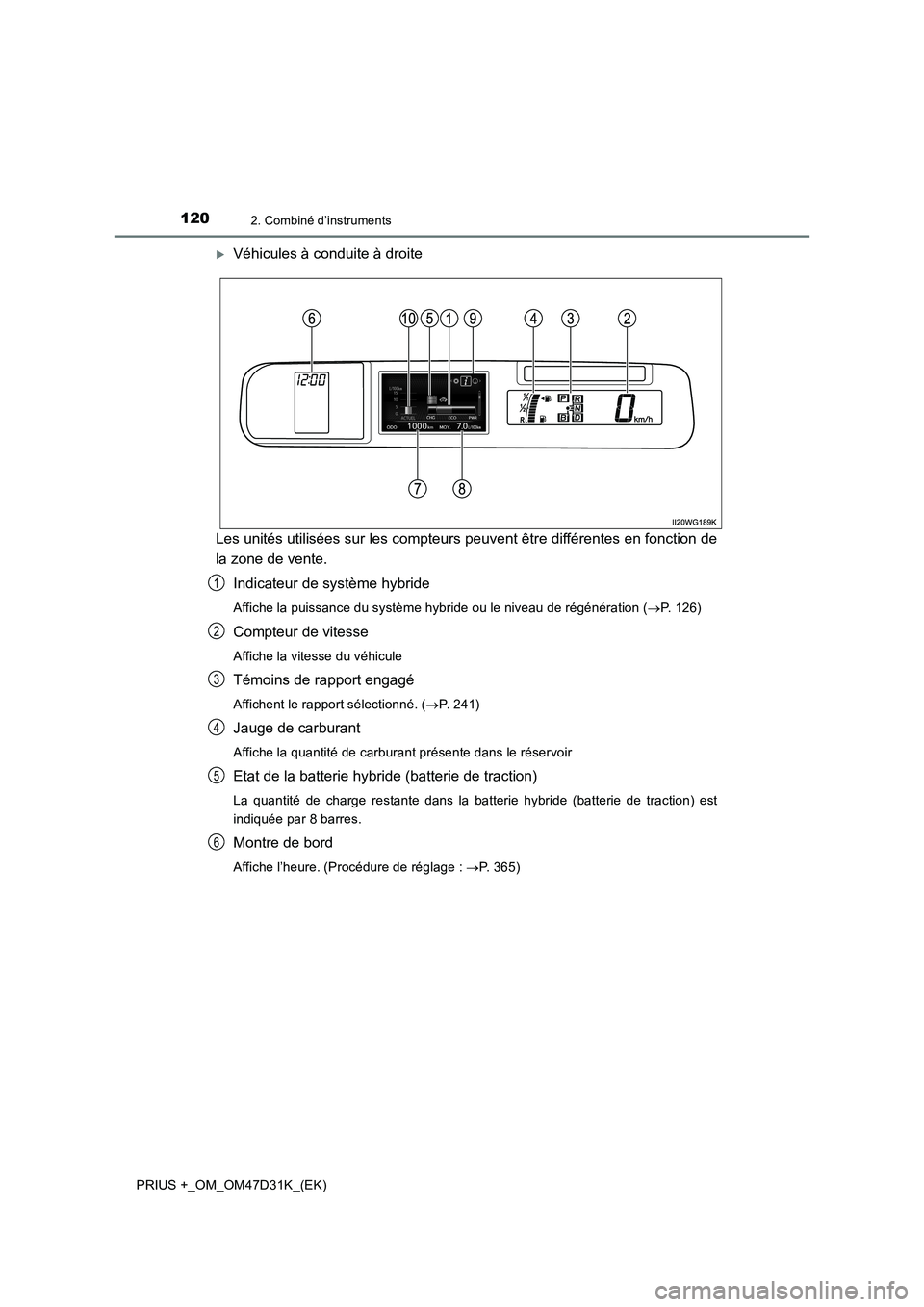 TOYOTA PRIUS PLUS 2019 Manuel du propriétaire (in French) 1202. Combiné d’instruments
PRIUS +_OM_OM47D31K_(EK)
Véhicules à conduite à droite
Les unités utilisées sur les compteurs peuvent être différentes en fonction de
la zone de vente.
Indicat TOYOTA PRIUS PLUS 2019 Manuel du propriétaire (in French) 1202. Combiné d’instruments
PRIUS +_OM_OM47D31K_(EK)
Véhicules à conduite à droite
Les unités utilisées sur les compteurs peuvent être différentes en fonction de
la zone de vente.
Indicat