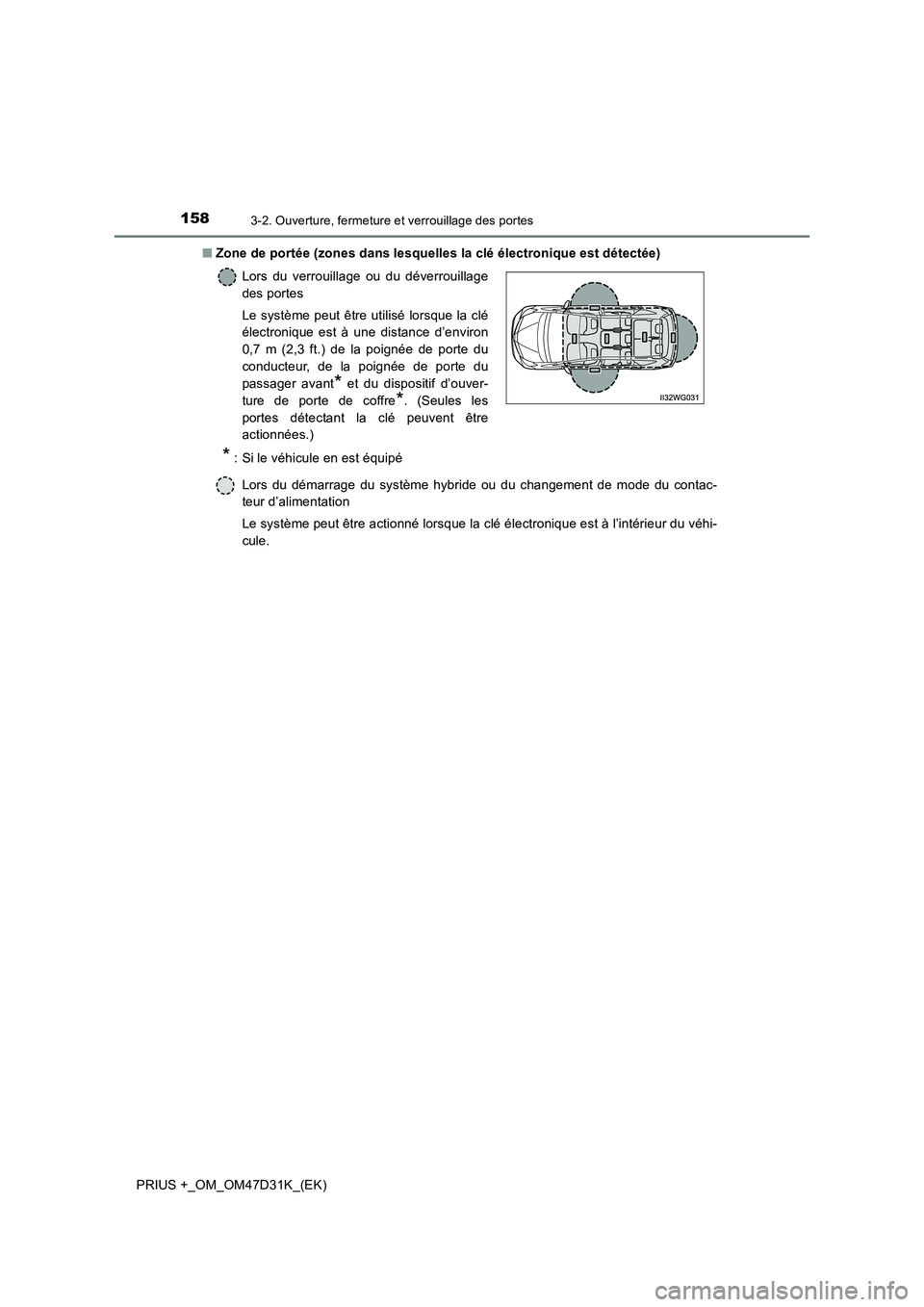 TOYOTA PRIUS PLUS 2019 Manuel du propriétaire (in French) 1583-2. Ouverture, fermeture et verrouillage des portes
PRIUS +_OM_OM47D31K_(EK)■Zone de portée (zones dans lesquelles la clé électronique est détectée)
Lors du démarrage du système hybride o TOYOTA PRIUS PLUS 2019 Manuel du propriétaire (in French) 1583-2. Ouverture, fermeture et verrouillage des portes
PRIUS +_OM_OM47D31K_(EK)■Zone de portée (zones dans lesquelles la clé électronique est détectée)
Lors du démarrage du système hybride o