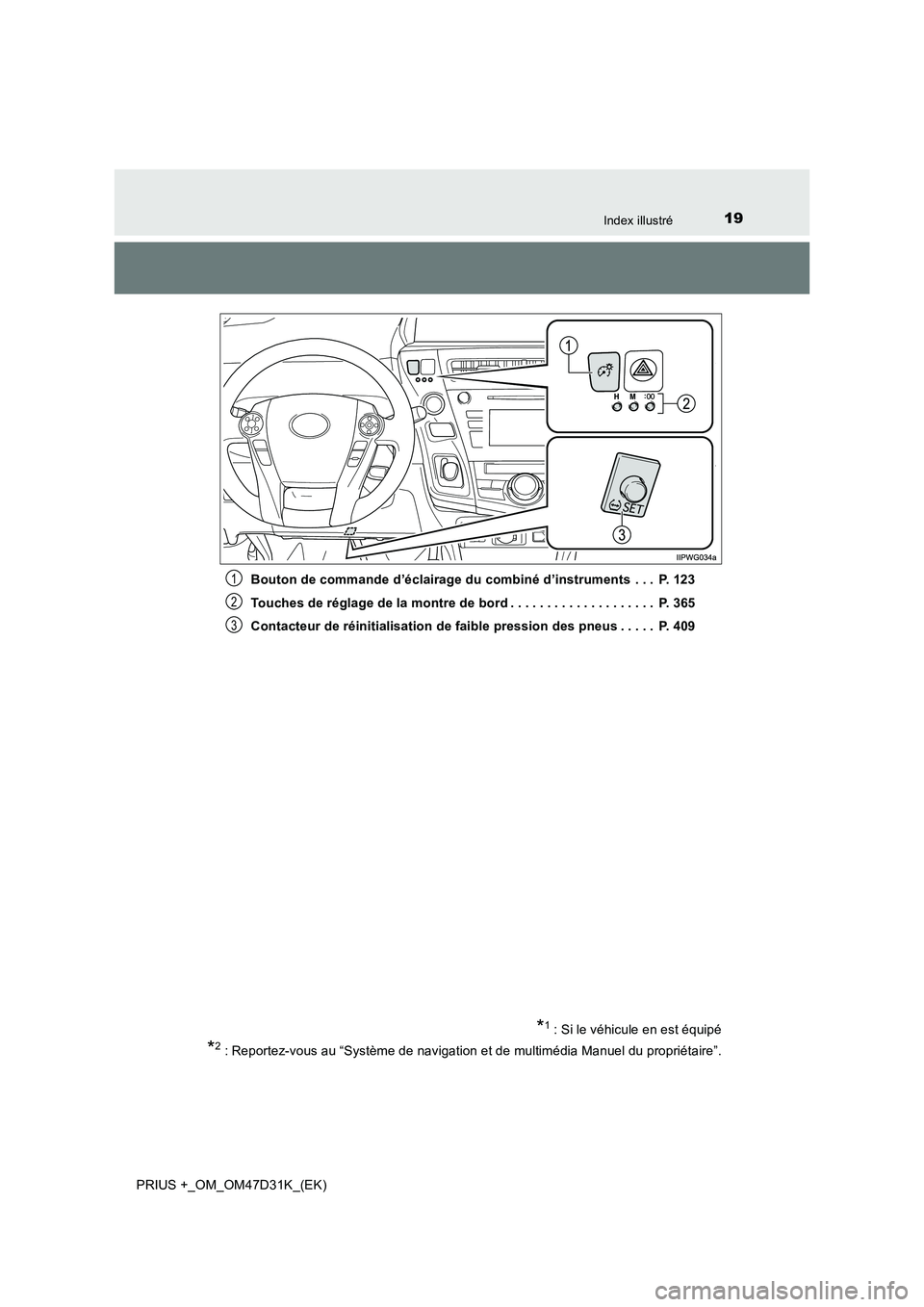 TOYOTA PRIUS PLUS 2019 Manuel du propriétaire (in French) 19Index illustré
PRIUS +_OM_OM47D31K_(EK)
Bouton de commande d’éclairage du combiné d’instruments . . . P. 123
Touches de réglage de la montre de bord . . . . . . . . . . . . . . . . . . . TOYOTA PRIUS PLUS 2019 Manuel du propriétaire (in French) 19Index illustré
PRIUS +_OM_OM47D31K_(EK)
Bouton de commande d’éclairage du combiné d’instruments . . . P. 123
Touches de réglage de la montre de bord . . . . . . . . . . . . . . . . . . .