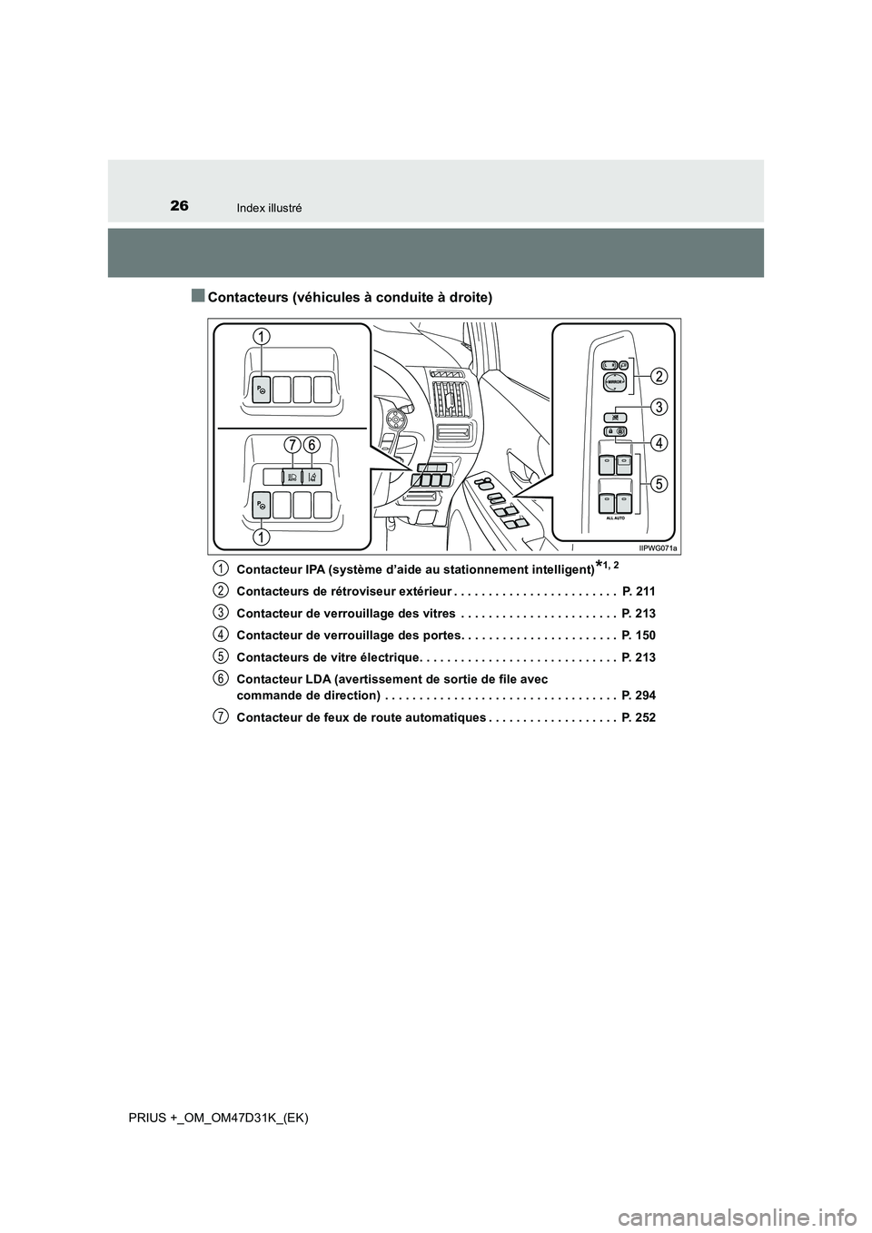 TOYOTA PRIUS PLUS 2019 Manuel du propriétaire (in French) 26Index illustré
PRIUS +_OM_OM47D31K_(EK)
■Contacteurs (véhicules à conduite à droite)
Contacteur IPA (système d’aide au stationnement intelligent)*1, 2
Contacteurs de rétroviseur extérieur TOYOTA PRIUS PLUS 2019 Manuel du propriétaire (in French) 26Index illustré
PRIUS +_OM_OM47D31K_(EK)
■Contacteurs (véhicules à conduite à droite)
Contacteur IPA (système d’aide au stationnement intelligent)*1, 2
Contacteurs de rétroviseur extérieur