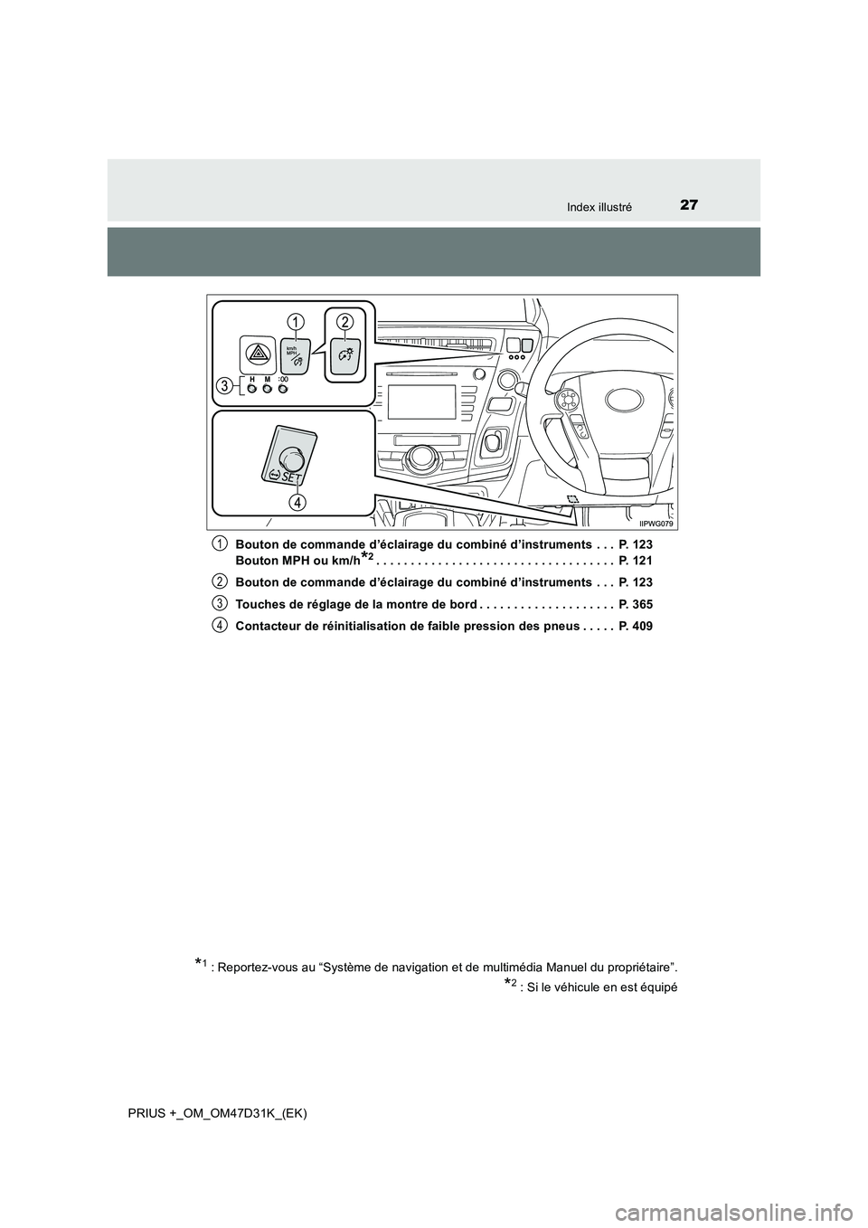 TOYOTA PRIUS PLUS 2019 Manuel du propriétaire (in French) 27Index illustré
PRIUS +_OM_OM47D31K_(EK)
Bouton de commande d’éclairage du combiné d’instruments . . . P. 123
Bouton MPH ou km/h*2. . . . . . . . . . . . . . . . . . . . . . . . . . . . . TOYOTA PRIUS PLUS 2019 Manuel du propriétaire (in French) 27Index illustré
PRIUS +_OM_OM47D31K_(EK)
Bouton de commande d’éclairage du combiné d’instruments . . . P. 123
Bouton MPH ou km/h*2. . . . . . . . . . . . . . . . . . . . . . . . . . . . .