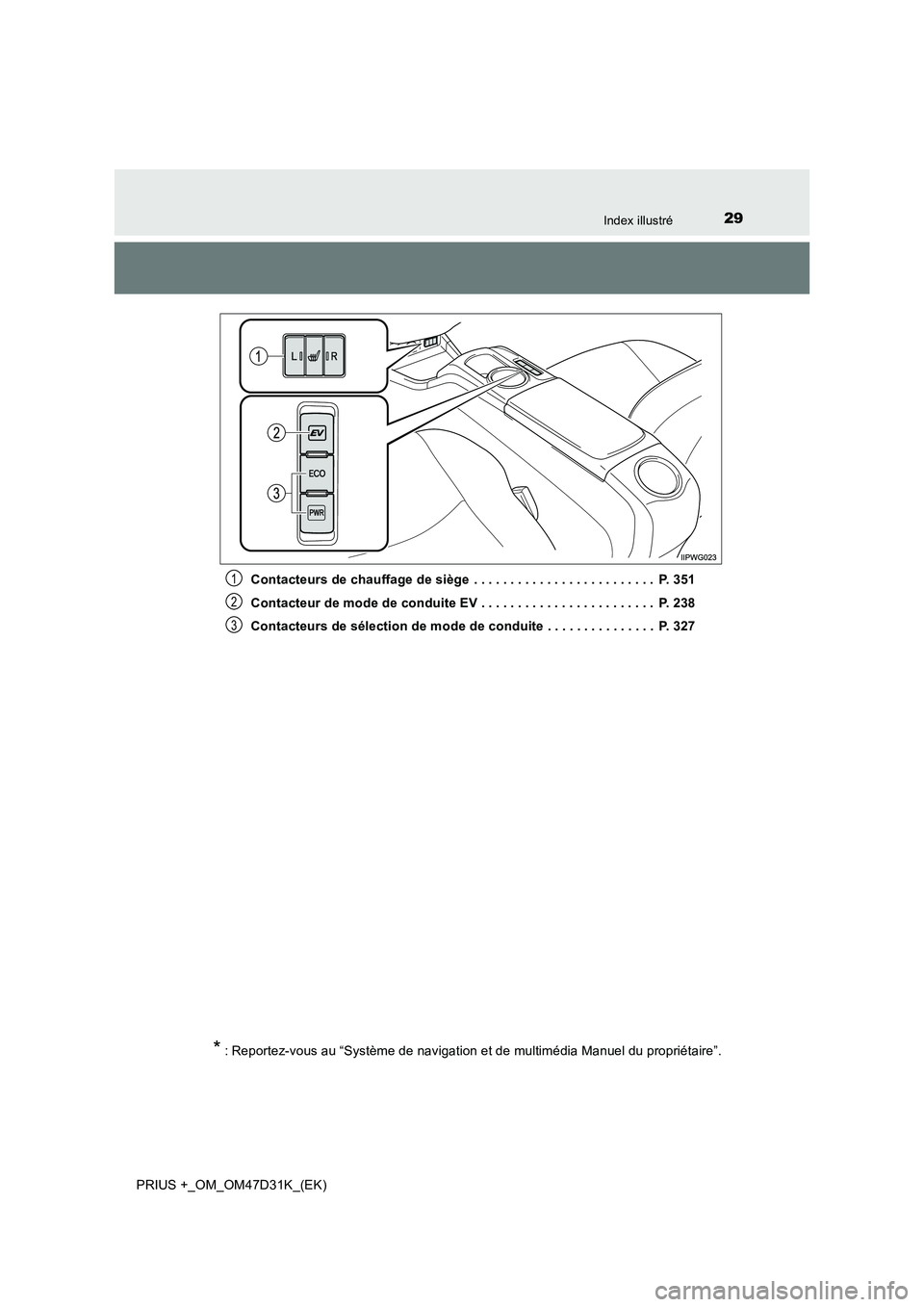 TOYOTA PRIUS PLUS 2019 Manuel du propriétaire (in French) 29Index illustré
PRIUS +_OM_OM47D31K_(EK)Contacteurs de chauffage de siège . . . . . . . . . . . . . . . . . . . . . . . . . P. 351
Contacteur de mode de conduite EV . . . . . . . . . . . . . . . TOYOTA PRIUS PLUS 2019 Manuel du propriétaire (in French) 29Index illustré
PRIUS +_OM_OM47D31K_(EK)Contacteurs de chauffage de siège . . . . . . . . . . . . . . . . . . . . . . . . . P. 351
Contacteur de mode de conduite EV . . . . . . . . . . . . . . .