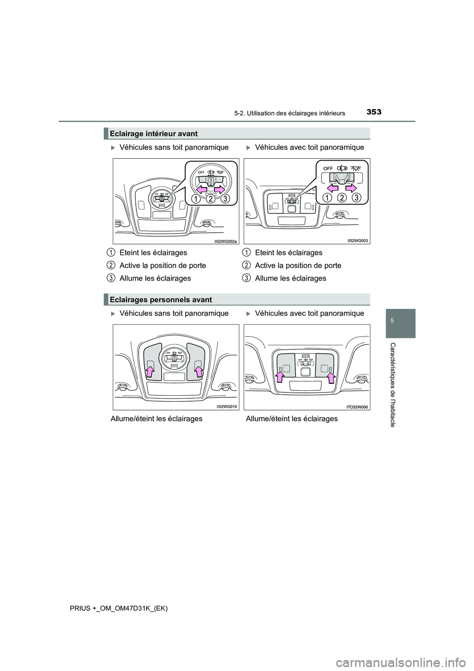 TOYOTA PRIUS PLUS 2019  Manuel du propriétaire (in French) 3535-2. Utilisation des éclairages intérieurs
PRIUS +_OM_OM47D31K_(EK)
5
Caractéristiques de l’habitacle
Eclairage intérieur avant
Véhicules sans toit panoramiqueVéhicules avec toit pano