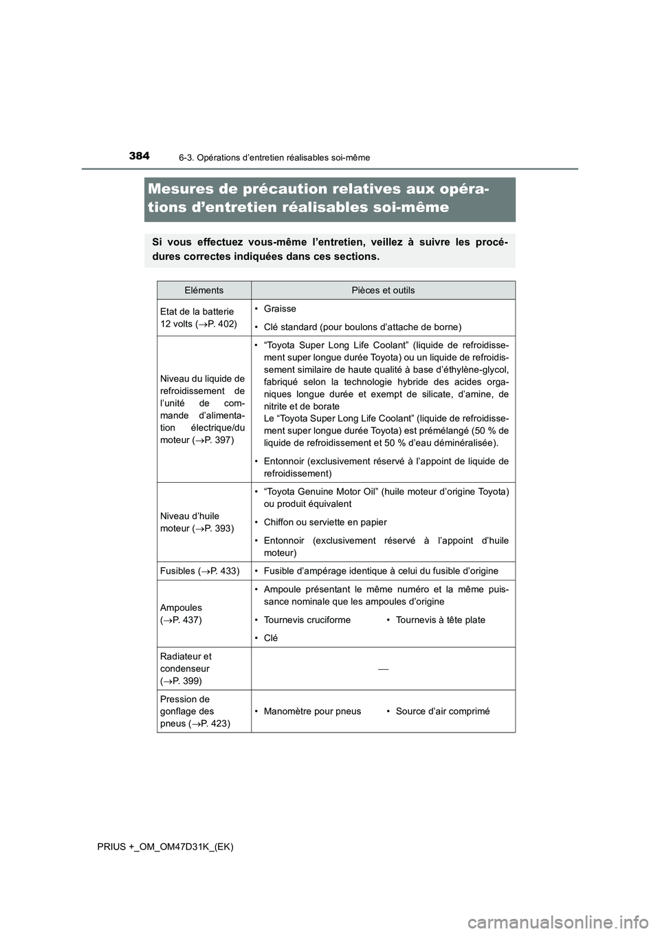 TOYOTA PRIUS PLUS 2019  Manuel du propriétaire (in French) 3846-3. Opérations d’entretien réalisables soi-même
PRIUS +_OM_OM47D31K_(EK)
Mesures de précaution relatives aux opéra-
tions d’entretien réalisables soi-même
Si vous effectuez vous-même l