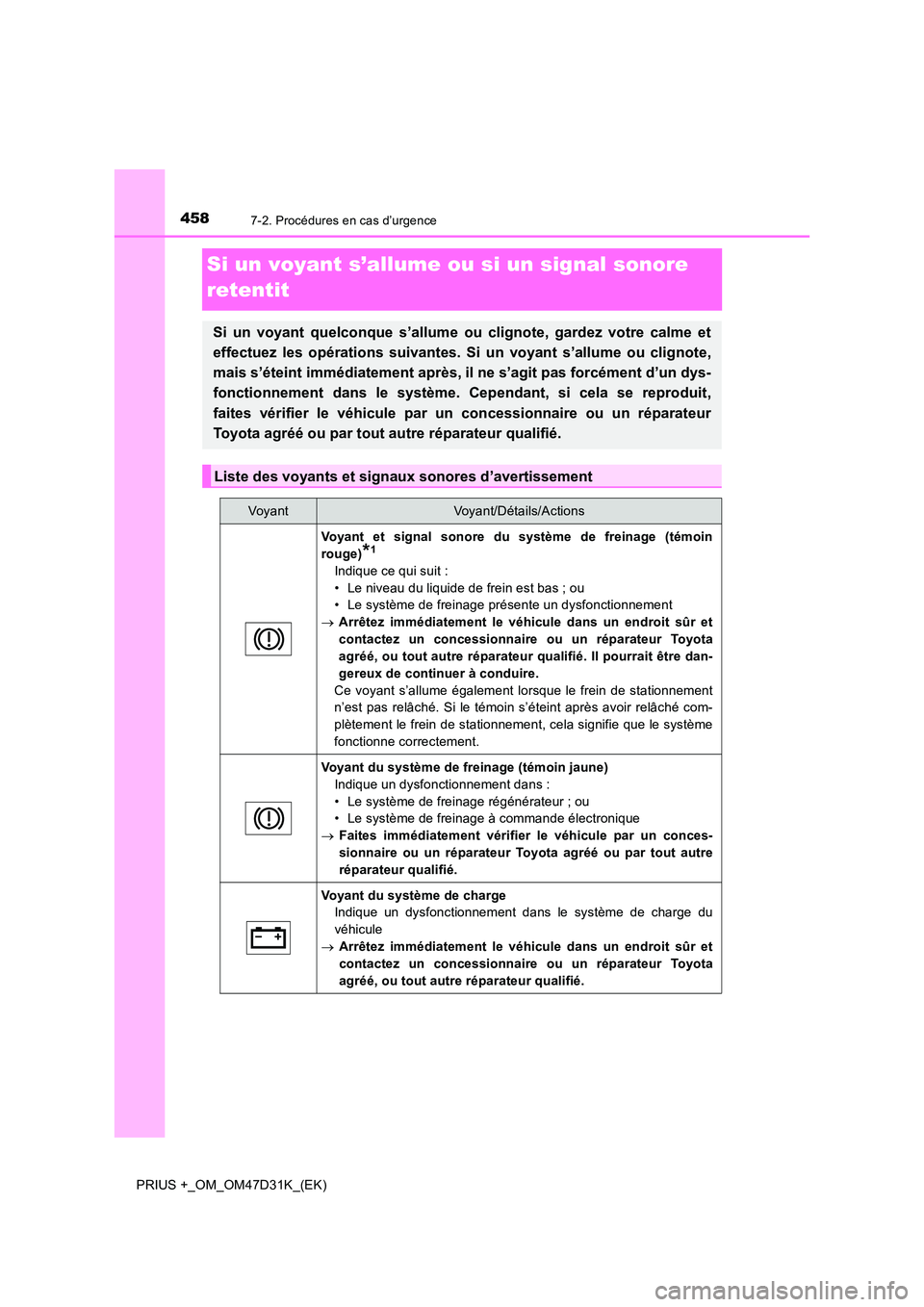 TOYOTA PRIUS PLUS 2019  Manuel du propriétaire (in French) 4587-2. Procédures en cas d’urgence
PRIUS +_OM_OM47D31K_(EK)
Si un voyant s’allume ou si un signal sonore  
retentit
Si un voyant quelconque s’allume ou clignote, gardez votre calme et 
effectu