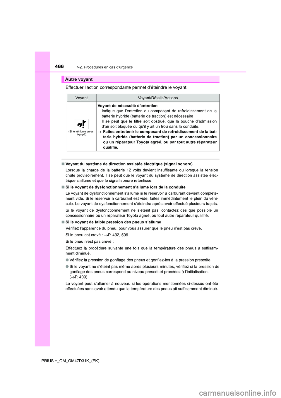 TOYOTA PRIUS PLUS 2019 Manuel du propriétaire (in French) 4667-2. Procédures en cas d’urgence
PRIUS +_OM_OM47D31K_(EK)
Effectuer l’action correspondante permet d’éteindre le voyant.
■Voyant du système de direction assistée électrique (signal son TOYOTA PRIUS PLUS 2019 Manuel du propriétaire (in French) 4667-2. Procédures en cas d’urgence
PRIUS +_OM_OM47D31K_(EK)
Effectuer l’action correspondante permet d’éteindre le voyant.
■Voyant du système de direction assistée électrique (signal son
