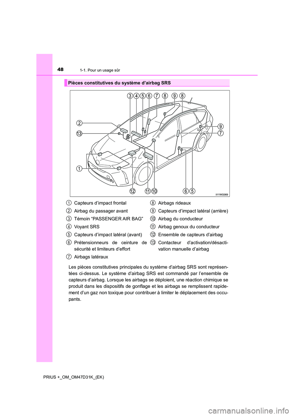 TOYOTA PRIUS PLUS 2019 Manuel du propriétaire (in French) 481-1. Pour un usage sûr
PRIUS +_OM_OM47D31K_(EK)
Les pièces constitutives principales du système d’airbag SRS sont représen-
tées ci-dessus. Le système d’airbag SRS est commandé par l’e TOYOTA PRIUS PLUS 2019 Manuel du propriétaire (in French) 481-1. Pour un usage sûr
PRIUS +_OM_OM47D31K_(EK)
Les pièces constitutives principales du système d’airbag SRS sont représen-
tées ci-dessus. Le système d’airbag SRS est commandé par l’e