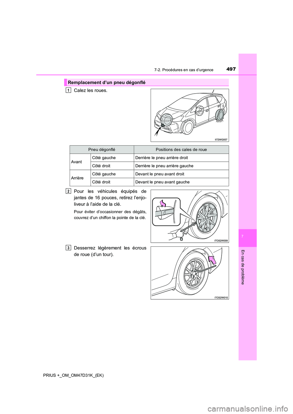 TOYOTA PRIUS PLUS 2019  Manuel du propriétaire (in French) 4977-2. Procédures en cas d’urgence
PRIUS +_OM_OM47D31K_(EK)
7
En cas de problème
Calez les roues. 
Pour les véhicules équipés de 
jantes de 16 pouces, retirez l’enjo- 
liveur à l’aide de 