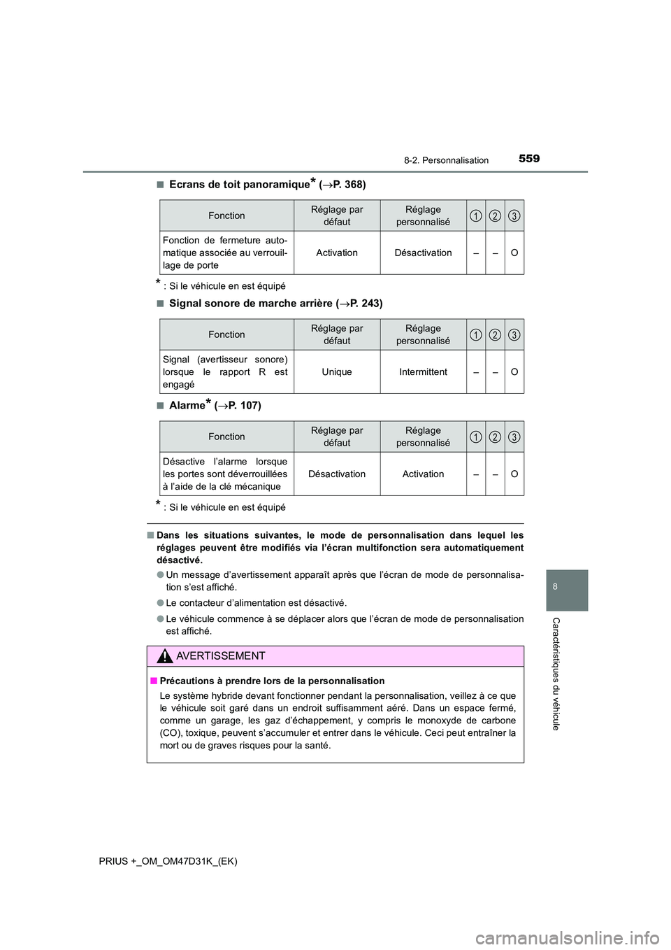 TOYOTA PRIUS PLUS 2019 Manuel du propriétaire (in French) 5598-2. Personnalisation
PRIUS +_OM_OM47D31K_(EK)
8
Caractéristiques du véhicule
■Ecrans de toit panoramique* (P. 368)
* : Si le véhicule en est équipé
■Signal sonore de marche arrière ( TOYOTA PRIUS PLUS 2019 Manuel du propriétaire (in French) 5598-2. Personnalisation
PRIUS +_OM_OM47D31K_(EK)
8
Caractéristiques du véhicule
■Ecrans de toit panoramique* (P. 368)
* : Si le véhicule en est équipé
■Signal sonore de marche arrière (