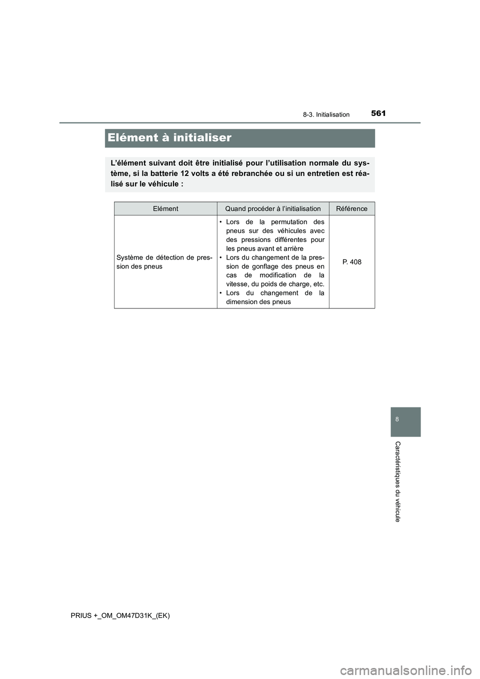TOYOTA PRIUS PLUS 2019 Manuel du propriétaire (in French) 5618-3. Initialisation
PRIUS +_OM_OM47D31K_(EK)
8
Caractéristiques du véhicule
Elément à initialiser
L’élément suivant doit être initialisé pour l’utilisation normale du sys-
tème, si la TOYOTA PRIUS PLUS 2019 Manuel du propriétaire (in French) 5618-3. Initialisation
PRIUS +_OM_OM47D31K_(EK)
8
Caractéristiques du véhicule
Elément à initialiser
L’élément suivant doit être initialisé pour l’utilisation normale du sys-
tème, si la