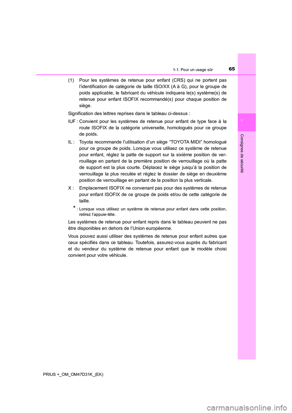 TOYOTA PRIUS PLUS 2019 Manuel du propriétaire (in French) 651-1. Pour un usage sûr
1
PRIUS +_OM_OM47D31K_(EK)
Consignes de sécurité
(1) Pour les systèmes de retenue pour enfant (CRS) qui ne portent pas
l’identification de catégorie de taille ISO/XX ( TOYOTA PRIUS PLUS 2019 Manuel du propriétaire (in French) 651-1. Pour un usage sûr
1
PRIUS +_OM_OM47D31K_(EK)
Consignes de sécurité
(1) Pour les systèmes de retenue pour enfant (CRS) qui ne portent pas
l’identification de catégorie de taille ISO/XX (