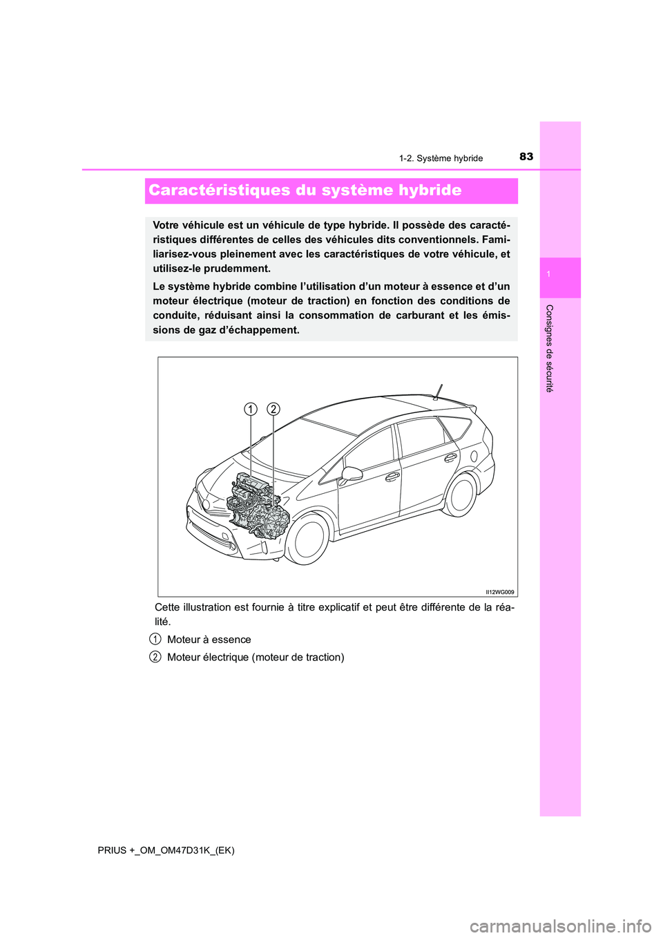 TOYOTA PRIUS PLUS 2019 Manuel du propriétaire (in French) 83
1
1-2. Système hybride
PRIUS +_OM_OM47D31K_(EK)
Consignes de sécurité
Caractéristiques du système hybride
Cette illustration est fournie à titre explicatif et peut être différente de la ré TOYOTA PRIUS PLUS 2019 Manuel du propriétaire (in French) 83
1
1-2. Système hybride
PRIUS +_OM_OM47D31K_(EK)
Consignes de sécurité
Caractéristiques du système hybride
Cette illustration est fournie à titre explicatif et peut être différente de la ré