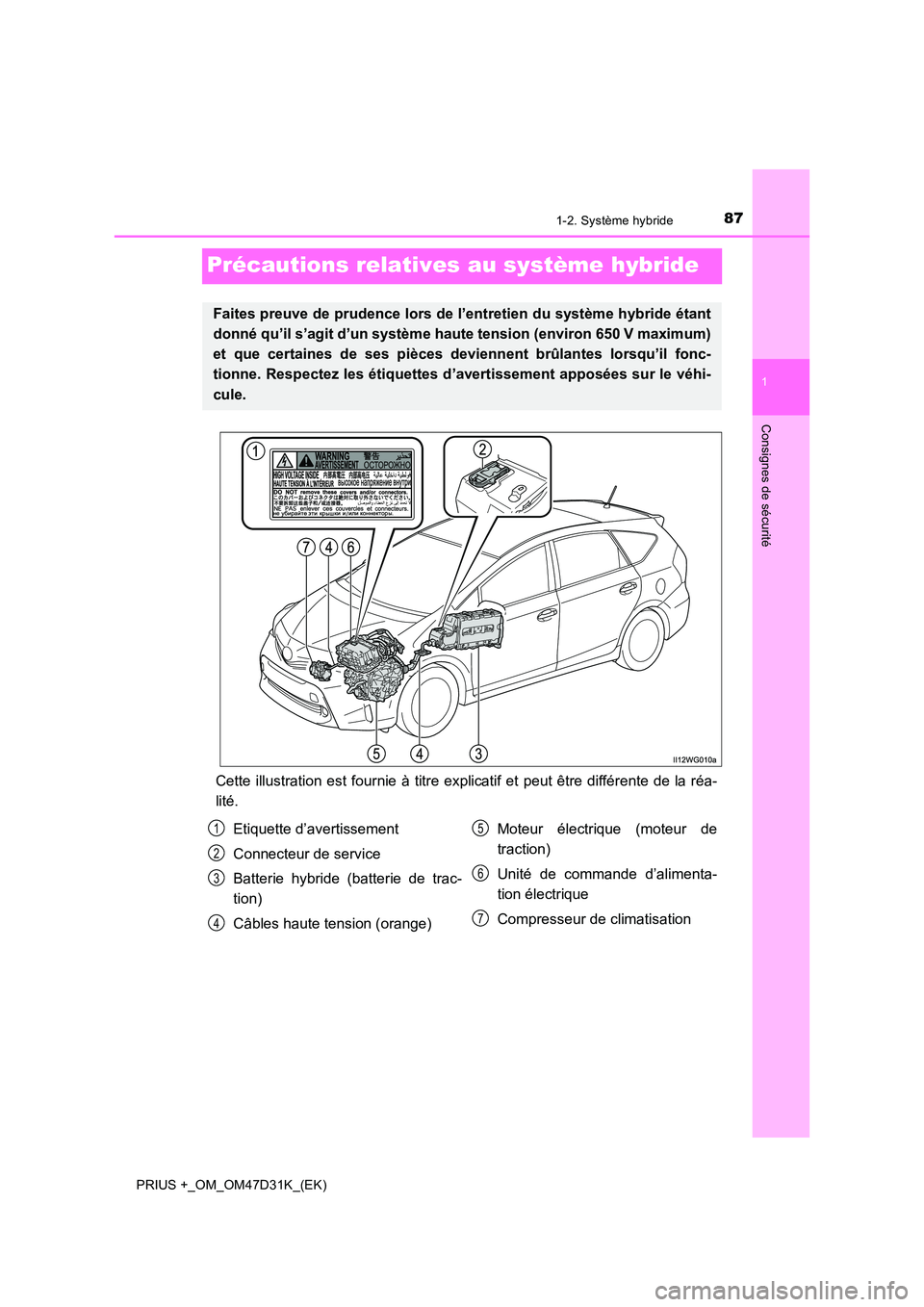 TOYOTA PRIUS PLUS 2019 Manuel du propriétaire (in French) 87
1
1-2. Système hybride
PRIUS +_OM_OM47D31K_(EK)
Consignes de sécurité
Précautions relatives au système hybride
Cette illustration est fournie à titre explicatif et peut être différente de l TOYOTA PRIUS PLUS 2019 Manuel du propriétaire (in French) 87
1
1-2. Système hybride
PRIUS +_OM_OM47D31K_(EK)
Consignes de sécurité
Précautions relatives au système hybride
Cette illustration est fournie à titre explicatif et peut être différente de l