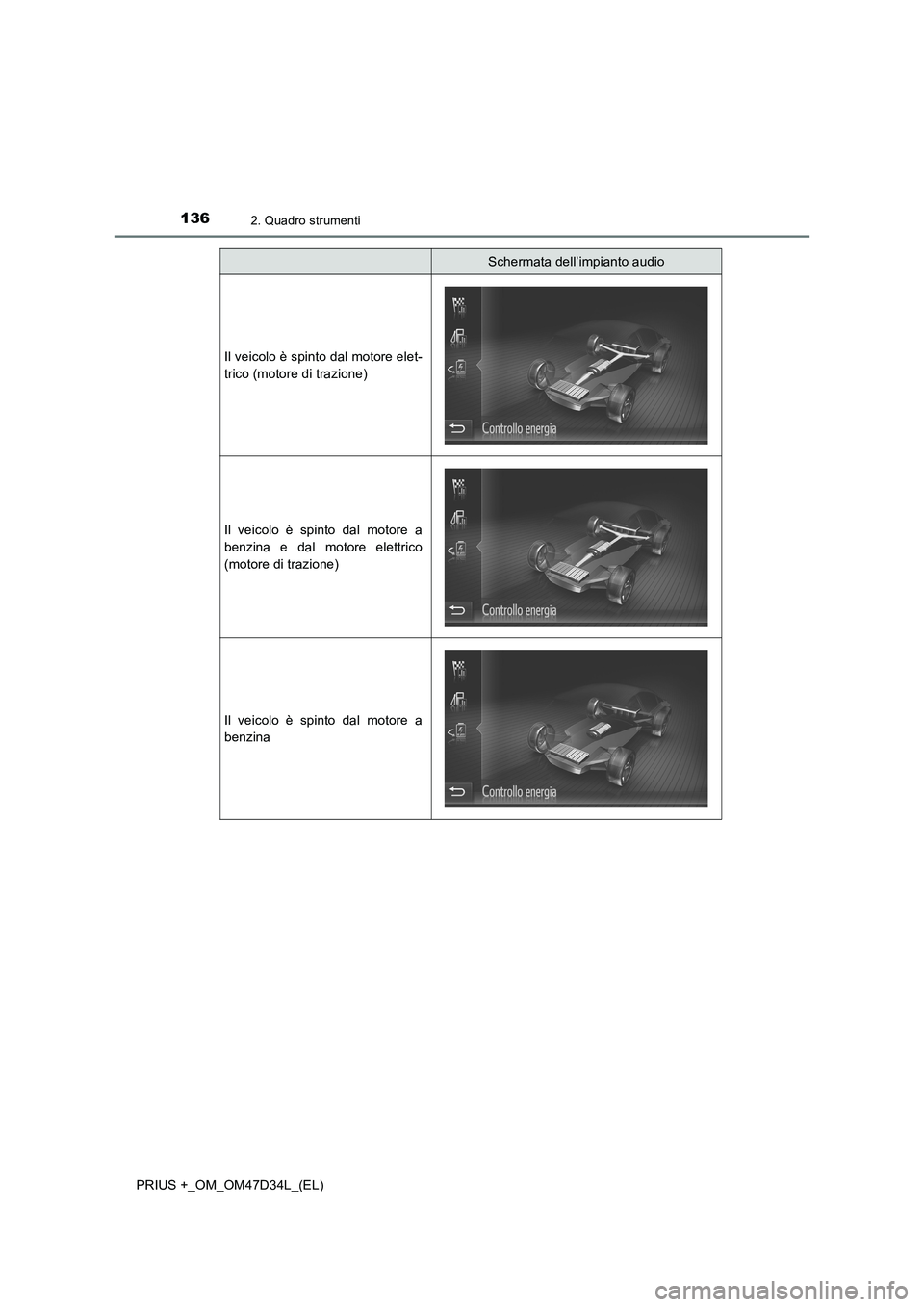 TOYOTA PRIUS PLUS 2019  Manuale duso (in Italian) 1362. Quadro strumenti
PRIUS +_OM_OM47D34L_(EL)
Schermata dell’impianto audio
Il veicolo è spinto dal motore elet-
trico (motore di trazione)
Il veicolo è spinto dal motore a
benzina e dal motore 