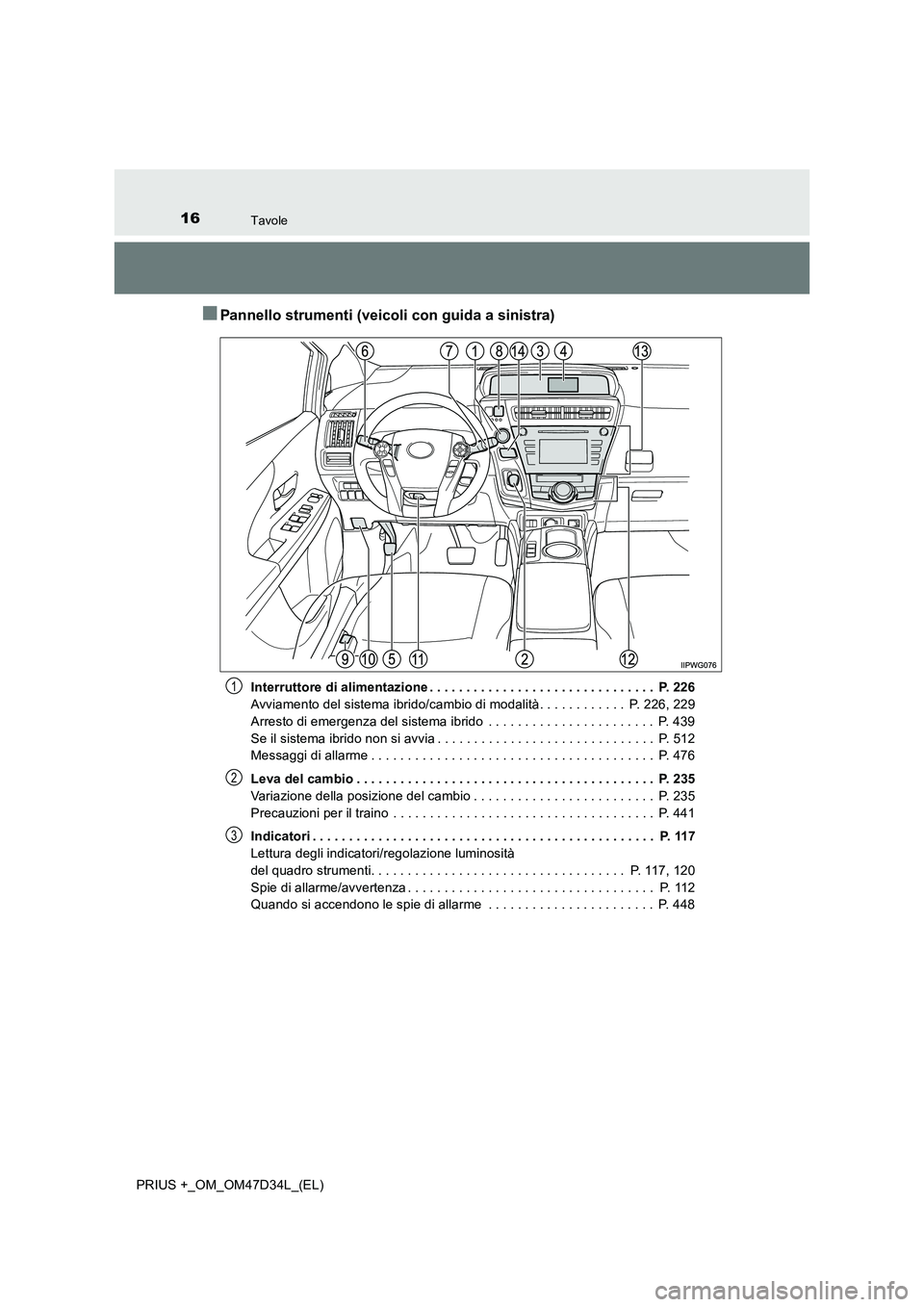 TOYOTA PRIUS PLUS 2019 Manuale duso (in Italian) 16Tavole
PRIUS +_OM_OM47D34L_(EL)
■Pannello strumenti (veicoli con guida a sinistra)
Interruttore di alimentazione . . . . . . . . . . . . . . . . . . . . . . . . . . . . . . . P. 226
Avviamento d TOYOTA PRIUS PLUS 2019 Manuale duso (in Italian) 16Tavole
PRIUS +_OM_OM47D34L_(EL)
■Pannello strumenti (veicoli con guida a sinistra)
Interruttore di alimentazione . . . . . . . . . . . . . . . . . . . . . . . . . . . . . . . P. 226
Avviamento d