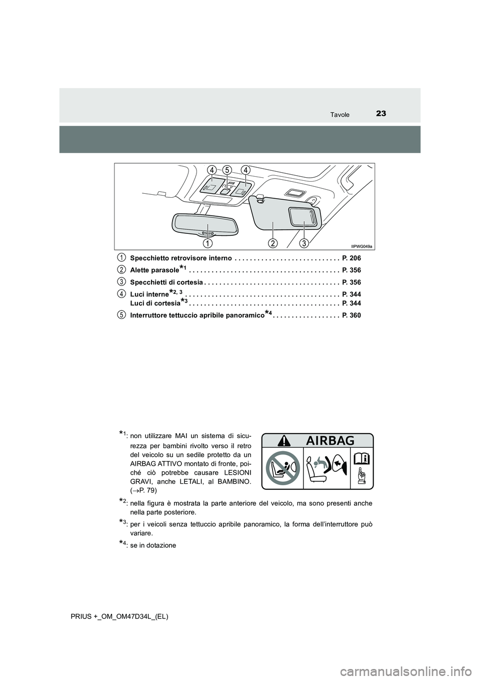 TOYOTA PRIUS PLUS 2019 Manuale duso (in Italian) 23Tavole
PRIUS +_OM_OM47D34L_(EL)
Specchietto retrovisore interno . . . . . . . . . . . . . . . . . . . . . . . . . . . . P. 206
Alette parasole*1 . . . . . . . . . . . . . . . . . . . . . . . . . TOYOTA PRIUS PLUS 2019 Manuale duso (in Italian) 23Tavole
PRIUS +_OM_OM47D34L_(EL)
Specchietto retrovisore interno . . . . . . . . . . . . . . . . . . . . . . . . . . . . P. 206
Alette parasole*1 . . . . . . . . . . . . . . . . . . . . . . . . .