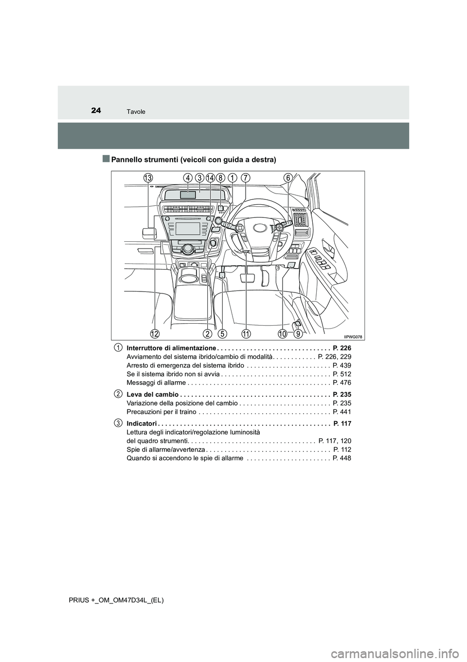TOYOTA PRIUS PLUS 2019 Manuale duso (in Italian) 24Tavole
PRIUS +_OM_OM47D34L_(EL)
■Pannello strumenti (veicoli con guida a destra)
Interruttore di alimentazione . . . . . . . . . . . . . . . . . . . . . . . . . . . . . . . P. 226
Avviamento del TOYOTA PRIUS PLUS 2019 Manuale duso (in Italian) 24Tavole
PRIUS +_OM_OM47D34L_(EL)
■Pannello strumenti (veicoli con guida a destra)
Interruttore di alimentazione . . . . . . . . . . . . . . . . . . . . . . . . . . . . . . . P. 226
Avviamento del
