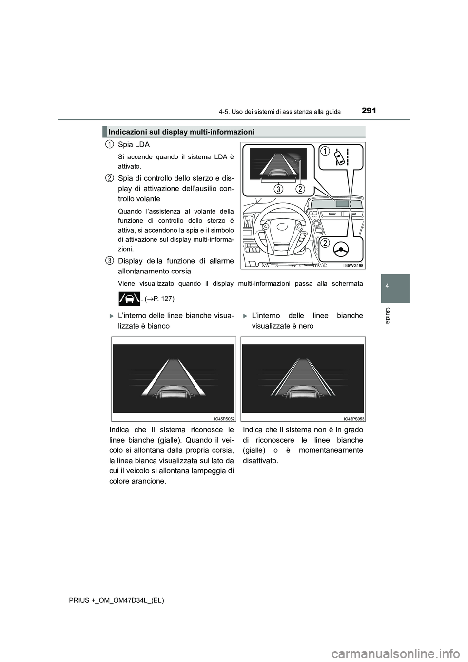 TOYOTA PRIUS PLUS 2019 Manuale duso (in Italian) 2914-5. Uso dei sistemi di assistenza alla guida
4
Guida
PRIUS +_OM_OM47D34L_(EL)
Spia LDA
Si accende quando il sistema LDA è
attivato.
Spia di controllo dello sterzo e dis-
play di attivazione dell TOYOTA PRIUS PLUS 2019 Manuale duso (in Italian) 2914-5. Uso dei sistemi di assistenza alla guida
4
Guida
PRIUS +_OM_OM47D34L_(EL)
Spia LDA
Si accende quando il sistema LDA è
attivato.
Spia di controllo dello sterzo e dis-
play di attivazione dell