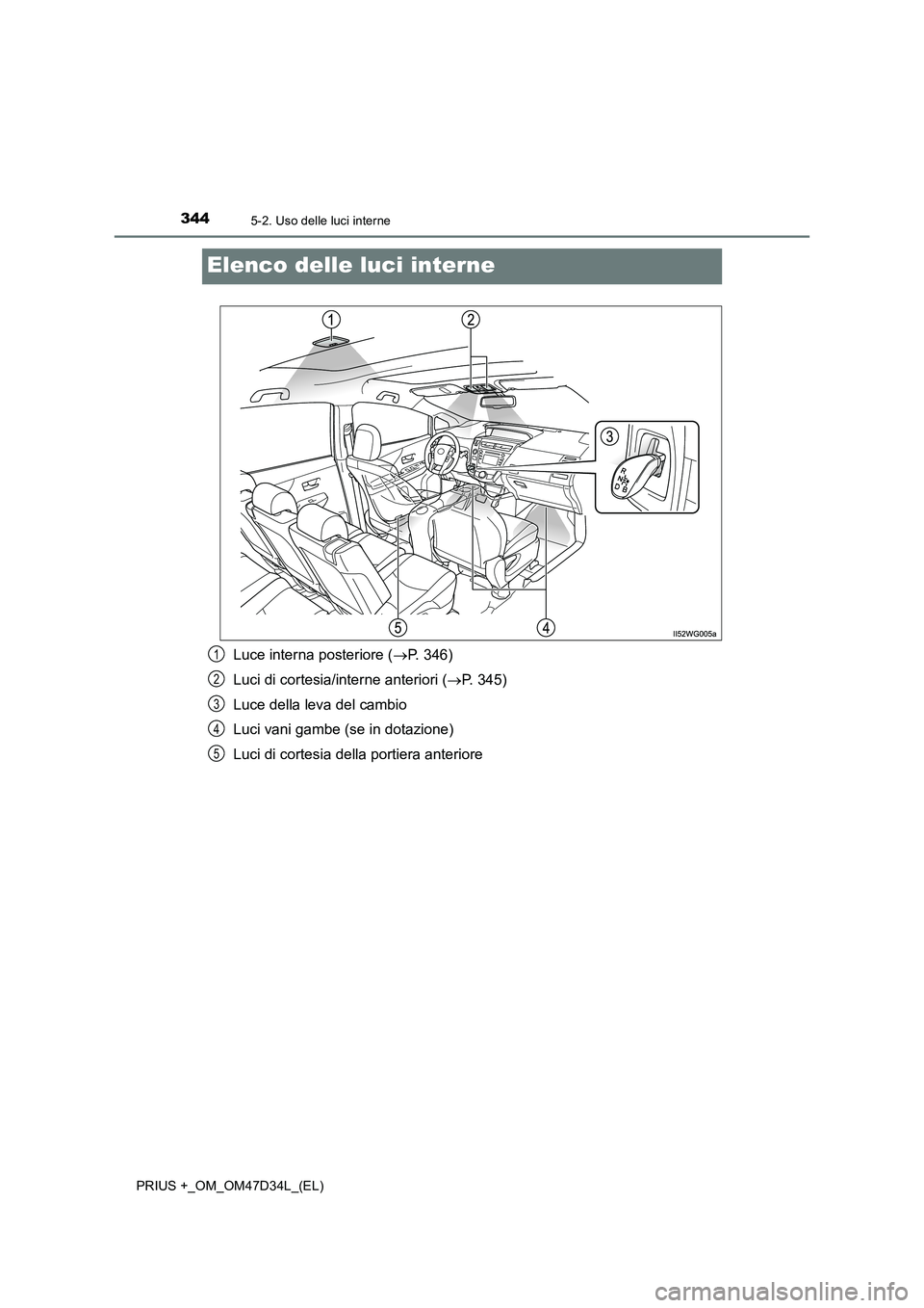 TOYOTA PRIUS PLUS 2019 Manuale duso (in Italian) 3445-2. Uso delle luci interne
PRIUS +_OM_OM47D34L_(EL)
Elenco delle luci interne
Luce interna posteriore (P. 346)
Luci di cortesia/interne anteriori ( P. 345)
Luce della leva del cambio
Luci TOYOTA PRIUS PLUS 2019 Manuale duso (in Italian) 3445-2. Uso delle luci interne
PRIUS +_OM_OM47D34L_(EL)
Elenco delle luci interne
Luce interna posteriore (P. 346)
Luci di cortesia/interne anteriori ( P. 345)
Luce della leva del cambio
Luci
