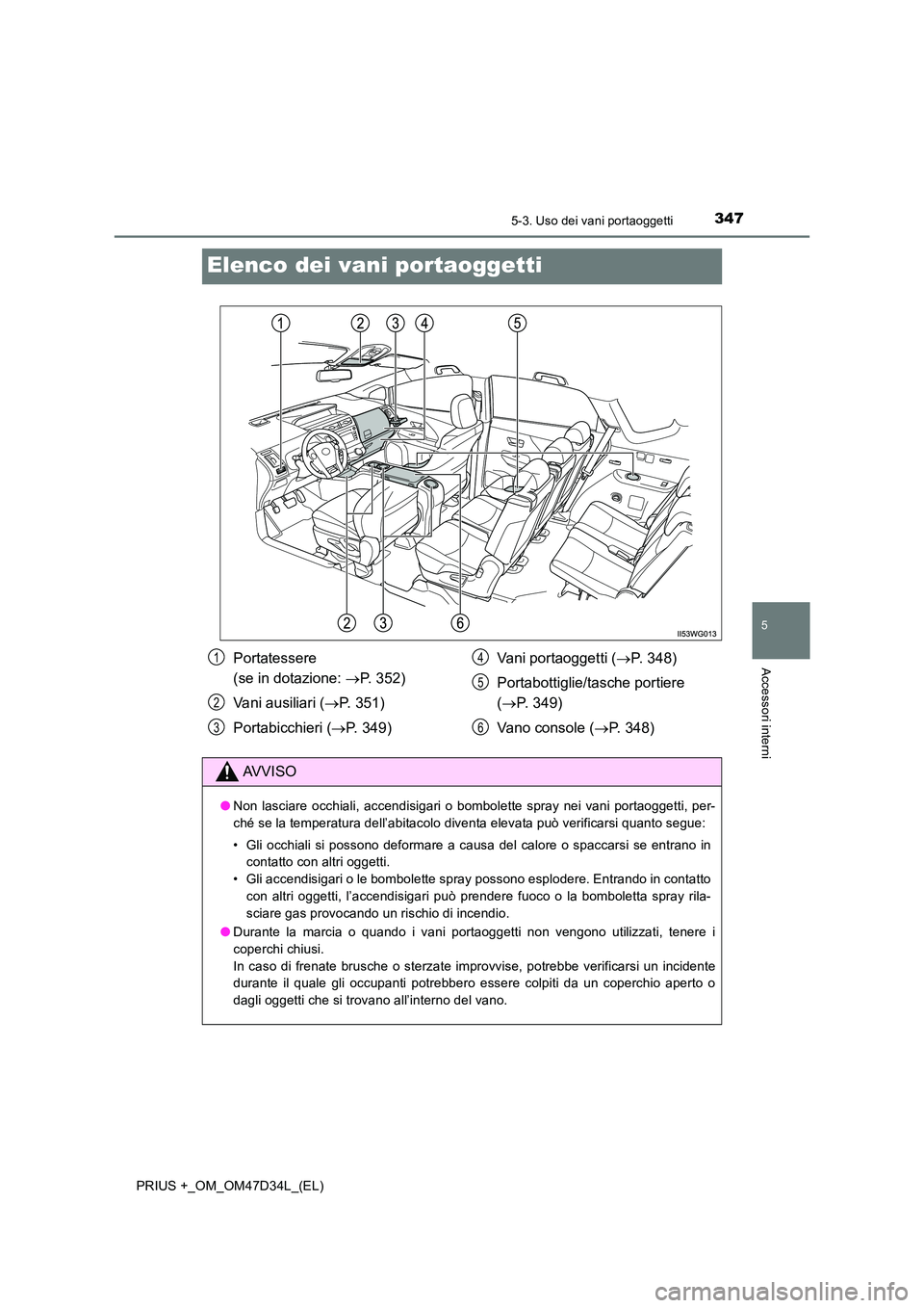 TOYOTA PRIUS PLUS 2019 Manuale duso (in Italian) 3475-3. Uso dei vani portaoggetti
PRIUS +_OM_OM47D34L_(EL)
5
Accessori interni
Elenco dei vani portaoggetti
Portatessere
(se in dotazione: P. 352)
Vani ausiliari ( P. 351)
Portabicchieri ( TOYOTA PRIUS PLUS 2019 Manuale duso (in Italian) 3475-3. Uso dei vani portaoggetti
PRIUS +_OM_OM47D34L_(EL)
5
Accessori interni
Elenco dei vani portaoggetti
Portatessere
(se in dotazione: P. 352)
Vani ausiliari ( P. 351)
Portabicchieri (