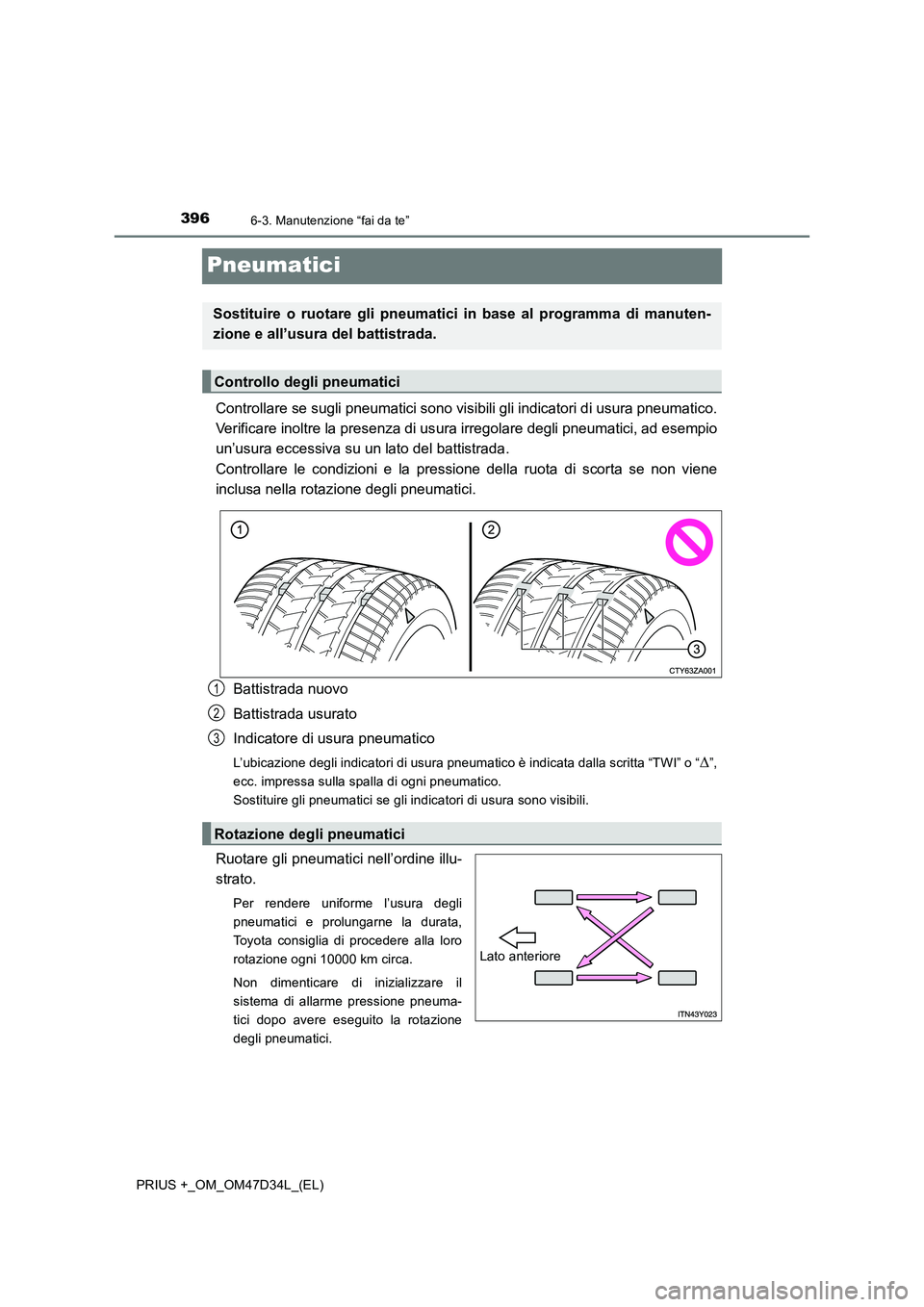 TOYOTA PRIUS PLUS 2019 Manuale duso (in Italian) 3966-3. Manutenzione “fai da te”
PRIUS +_OM_OM47D34L_(EL)
Pneumatici
Controllare se sugli pneumatici sono visibili gli indicatori di usura pneumatico.
Verificare inoltre la presenza di usura irreg TOYOTA PRIUS PLUS 2019 Manuale duso (in Italian) 3966-3. Manutenzione “fai da te”
PRIUS +_OM_OM47D34L_(EL)
Pneumatici
Controllare se sugli pneumatici sono visibili gli indicatori di usura pneumatico.
Verificare inoltre la presenza di usura irreg