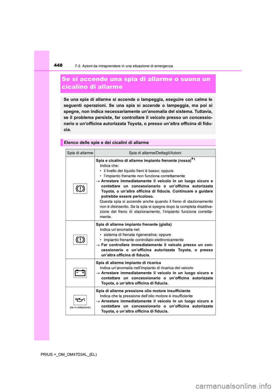 TOYOTA PRIUS PLUS 2019 Manuale duso (in Italian) 4487-2. Azioni da intraprendere in una situazione di emergenza
PRIUS +_OM_OM47D34L_(EL)
Se si accende una spia di allarme o suona un
cicalino di allarme
Se una spia di allarme si accende o lampeggia TOYOTA PRIUS PLUS 2019 Manuale duso (in Italian) 4487-2. Azioni da intraprendere in una situazione di emergenza
PRIUS +_OM_OM47D34L_(EL)
Se si accende una spia di allarme o suona un
cicalino di allarme
Se una spia di allarme si accende o lampeggia