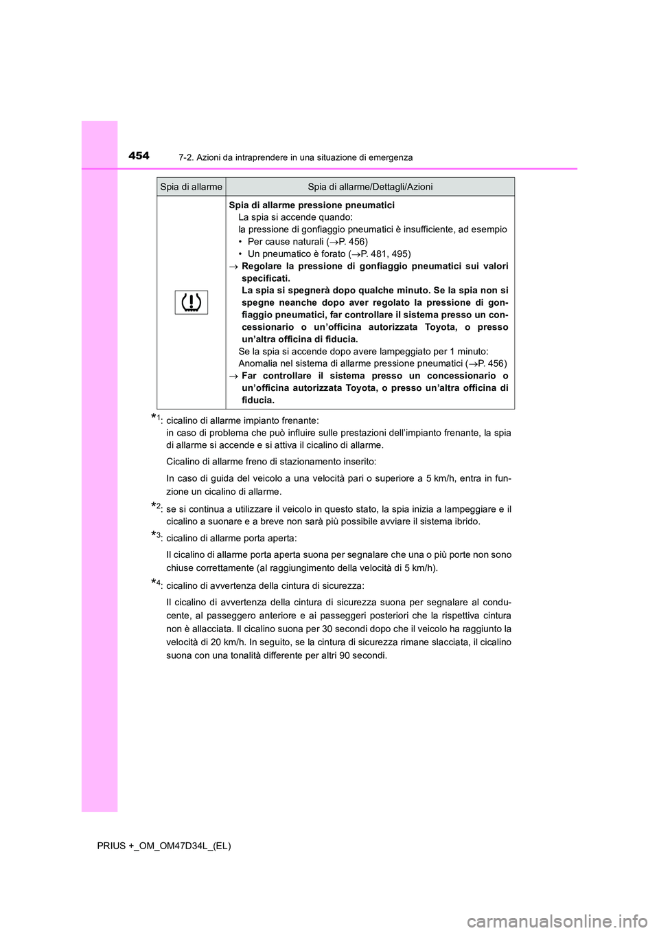 TOYOTA PRIUS PLUS 2019 Manuale duso (in Italian) 4547-2. Azioni da intraprendere in una situazione di emergenza
PRIUS +_OM_OM47D34L_(EL)
*1: cicalino di allarme impianto frenante:
in caso di problema che può influire sulle prestazioni dell’impi TOYOTA PRIUS PLUS 2019 Manuale duso (in Italian) 4547-2. Azioni da intraprendere in una situazione di emergenza
PRIUS +_OM_OM47D34L_(EL)
*1: cicalino di allarme impianto frenante:
in caso di problema che può influire sulle prestazioni dell’impi