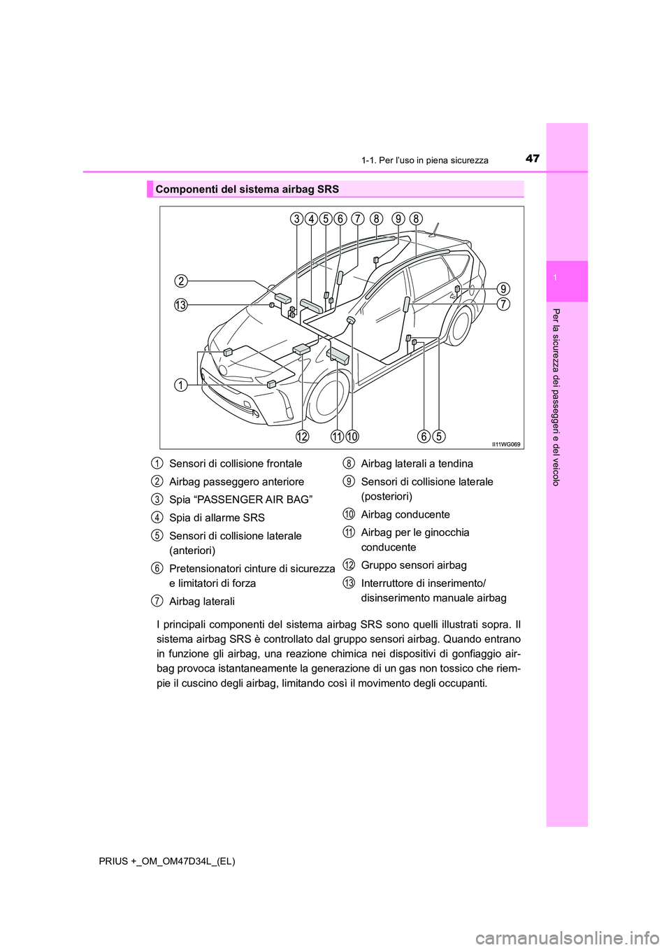 TOYOTA PRIUS PLUS 2019 Manuale duso (in Italian) 471-1. Per l’uso in piena sicurezza
1
PRIUS +_OM_OM47D34L_(EL)
Per la sicurezza dei passeggeri e del veicolo
I principali componenti del sistema airbag SRS sono quelli illustrati sopra. Il
sistema TOYOTA PRIUS PLUS 2019 Manuale duso (in Italian) 471-1. Per l’uso in piena sicurezza
1
PRIUS +_OM_OM47D34L_(EL)
Per la sicurezza dei passeggeri e del veicolo
I principali componenti del sistema airbag SRS sono quelli illustrati sopra. Il
sistema