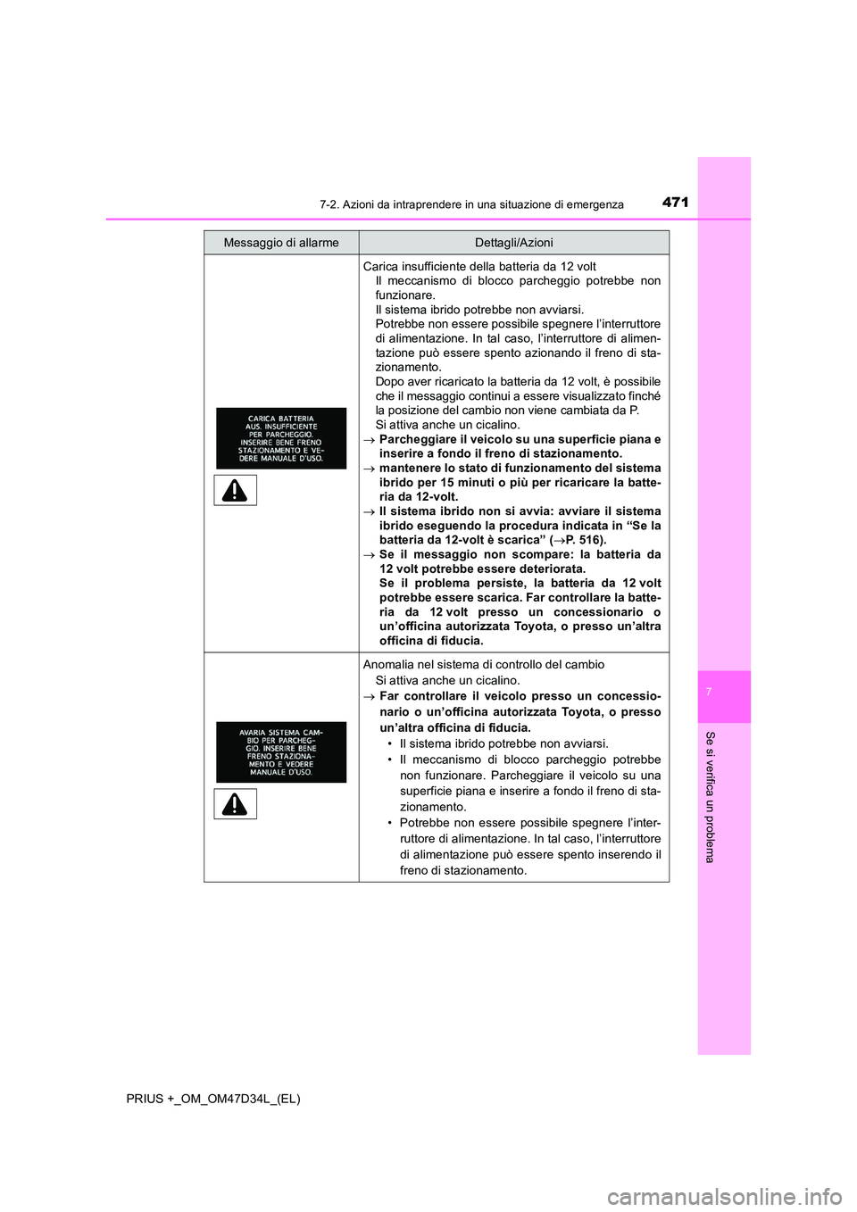 TOYOTA PRIUS PLUS 2019 Manuale duso (in Italian) 4717-2. Azioni da intraprendere in una situazione di emergenza
PRIUS +_OM_OM47D34L_(EL)
7
Se si verifica un problema
Carica insufficiente della batteria da 12 volt Il meccanismo di blocco parcheggio TOYOTA PRIUS PLUS 2019 Manuale duso (in Italian) 4717-2. Azioni da intraprendere in una situazione di emergenza
PRIUS +_OM_OM47D34L_(EL)
7
Se si verifica un problema
Carica insufficiente della batteria da 12 volt Il meccanismo di blocco parcheggio