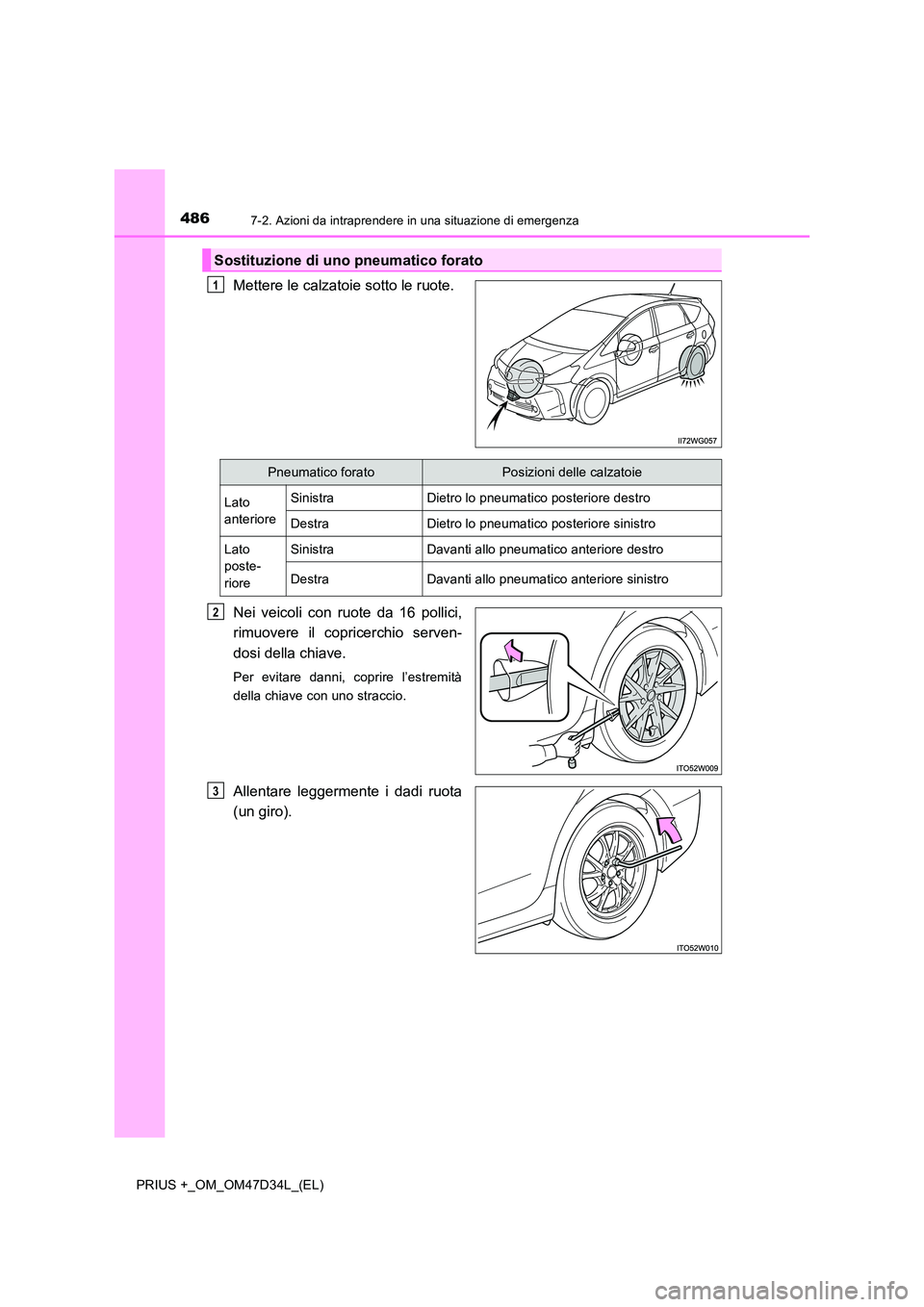 TOYOTA PRIUS PLUS 2019 Manuale duso (in Italian) 4867-2. Azioni da intraprendere in una situazione di emergenza
PRIUS +_OM_OM47D34L_(EL)
Mettere le calzatoie sotto le ruote.
Nei veicoli con ruote da 16 pollici,
rimuovere il copricerchio serven-
d TOYOTA PRIUS PLUS 2019 Manuale duso (in Italian) 4867-2. Azioni da intraprendere in una situazione di emergenza
PRIUS +_OM_OM47D34L_(EL)
Mettere le calzatoie sotto le ruote.
Nei veicoli con ruote da 16 pollici,
rimuovere il copricerchio serven-
d