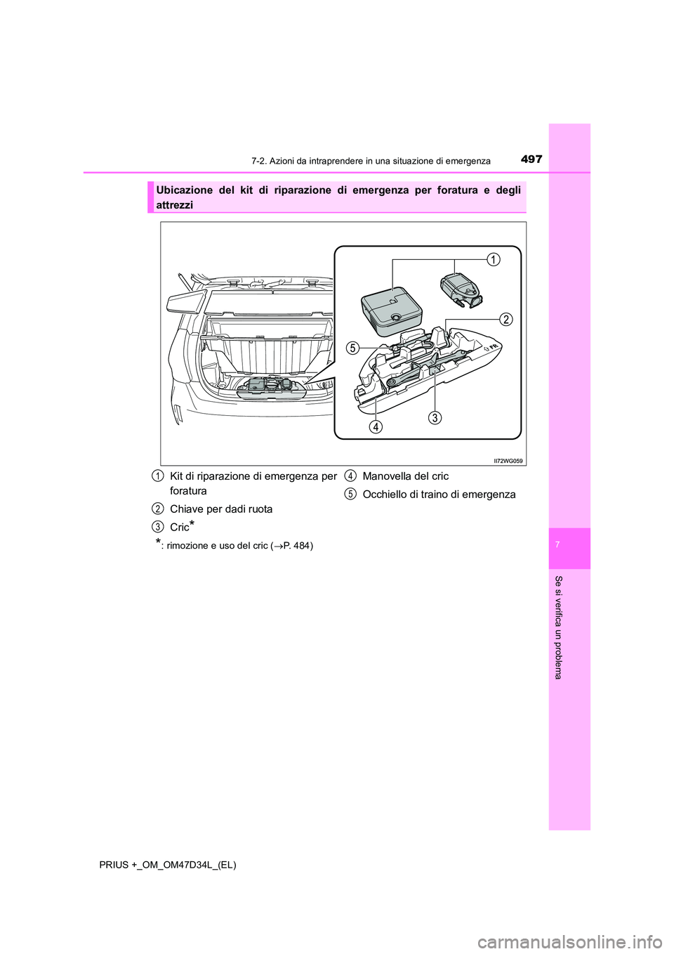 TOYOTA PRIUS PLUS 2019  Manuale duso (in Italian) 4977-2. Azioni da intraprendere in una situazione di emergenza
PRIUS +_OM_OM47D34L_(EL)
7
Se si verifica un problema
*: rimozione e uso del cric (P. 484)
Ubicazione del kit di riparazione di emerge