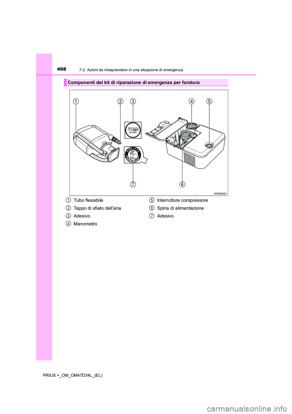 TOYOTA PRIUS PLUS 2019  Manuale duso (in Italian) 4987-2. Azioni da intraprendere in una situazione di emergenza
PRIUS +_OM_OM47D34L_(EL)
Componenti del kit di riparazione di emergenza per foratura
Tubo flessibile 
Tappo di sfiato dell’aria
Adesivo
