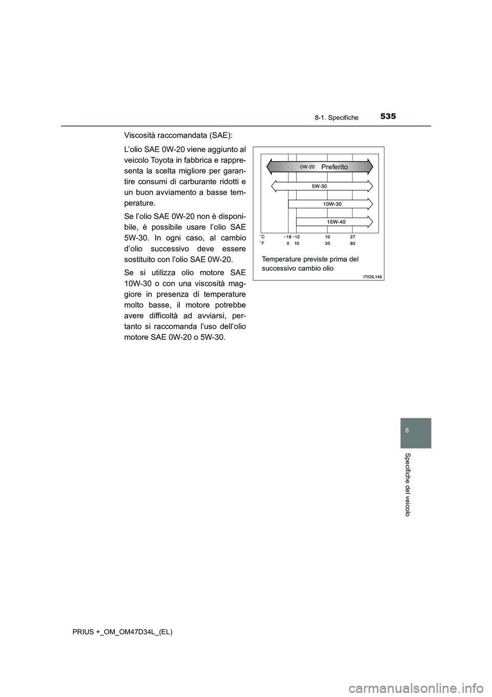 TOYOTA PRIUS PLUS 2019 Manuale duso (in Italian) 5358-1. Specifiche
PRIUS +_OM_OM47D34L_(EL)
8
Specifiche del veicolo
Viscosità raccomandata (SAE):
L’olio SAE 0W-20 viene aggiunto al
veicolo Toyota in fabbrica e rappre-
senta la scelta migliore p TOYOTA PRIUS PLUS 2019 Manuale duso (in Italian) 5358-1. Specifiche
PRIUS +_OM_OM47D34L_(EL)
8
Specifiche del veicolo
Viscosità raccomandata (SAE):
L’olio SAE 0W-20 viene aggiunto al
veicolo Toyota in fabbrica e rappre-
senta la scelta migliore p