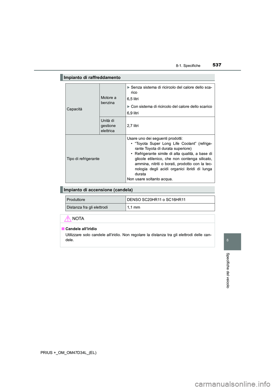 TOYOTA PRIUS PLUS 2019 Manuale duso (in Italian) 5378-1. Specifiche
PRIUS +_OM_OM47D34L_(EL)
8
Specifiche del veicolo
Impianto di raffreddamento
Capacità
Motore a
benzina
Senza sistema di ricircolo del calore dello sca-
rico
6,5 litri
Con TOYOTA PRIUS PLUS 2019 Manuale duso (in Italian) 5378-1. Specifiche
PRIUS +_OM_OM47D34L_(EL)
8
Specifiche del veicolo
Impianto di raffreddamento
Capacità
Motore a
benzina
Senza sistema di ricircolo del calore dello sca-
rico
6,5 litri
Con