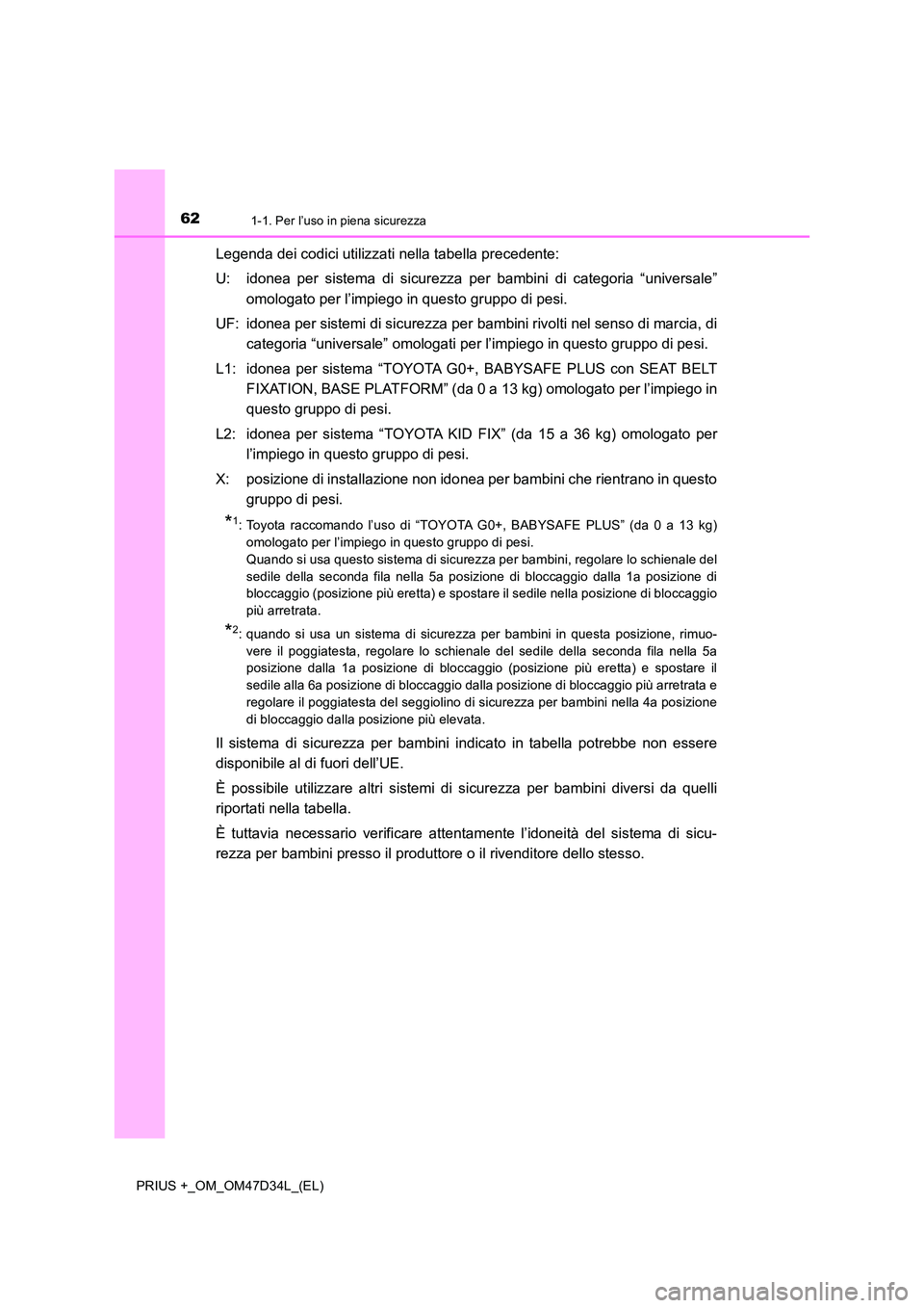 TOYOTA PRIUS PLUS 2019 Manuale duso (in Italian) 621-1. Per l’uso in piena sicurezza
PRIUS +_OM_OM47D34L_(EL)
Legenda dei codici utilizzati nella tabella precedente:
U: idonea per sistema di sicurezza per bambini di categoria “universale”
o TOYOTA PRIUS PLUS 2019 Manuale duso (in Italian) 621-1. Per l’uso in piena sicurezza
PRIUS +_OM_OM47D34L_(EL)
Legenda dei codici utilizzati nella tabella precedente:
U: idonea per sistema di sicurezza per bambini di categoria “universale”
o