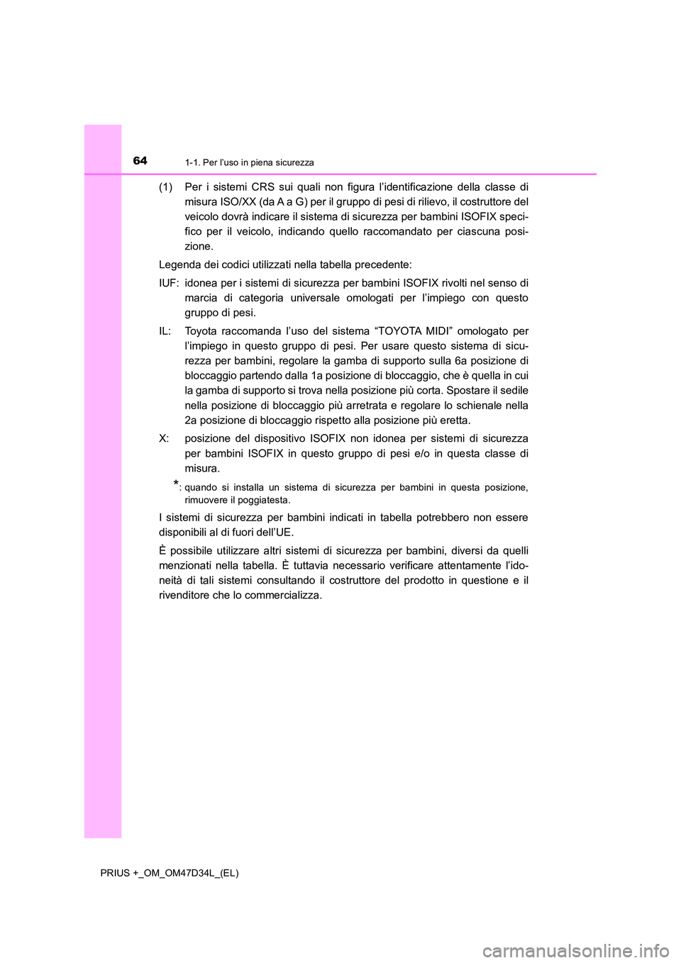 TOYOTA PRIUS PLUS 2019 Manuale duso (in Italian) 641-1. Per l’uso in piena sicurezza
PRIUS +_OM_OM47D34L_(EL)
(1) Per i sistemi CRS sui quali non figura l’identificazione della classe di
misura ISO/XX (da A a G) per il gruppo di pesi di rilievo TOYOTA PRIUS PLUS 2019 Manuale duso (in Italian) 641-1. Per l’uso in piena sicurezza
PRIUS +_OM_OM47D34L_(EL)
(1) Per i sistemi CRS sui quali non figura l’identificazione della classe di
misura ISO/XX (da A a G) per il gruppo di pesi di rilievo