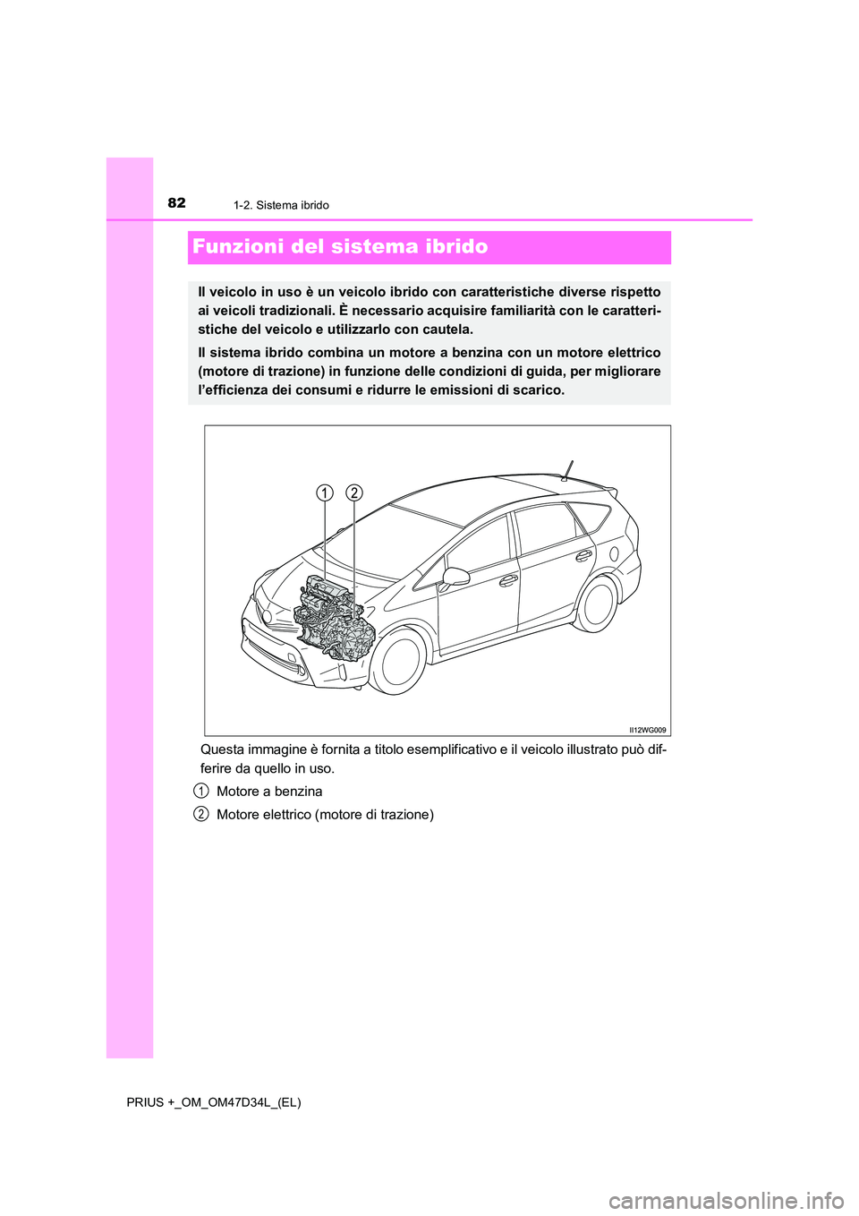TOYOTA PRIUS PLUS 2019  Manuale duso (in Italian) 821-2. Sistema ibrido
PRIUS +_OM_OM47D34L_(EL)
Funzioni del sistema ibrido
Questa immagine è fornita a titolo esemplificativo e il veicolo illustrato può dif- 
ferire da quello in uso. 
Motore a ben