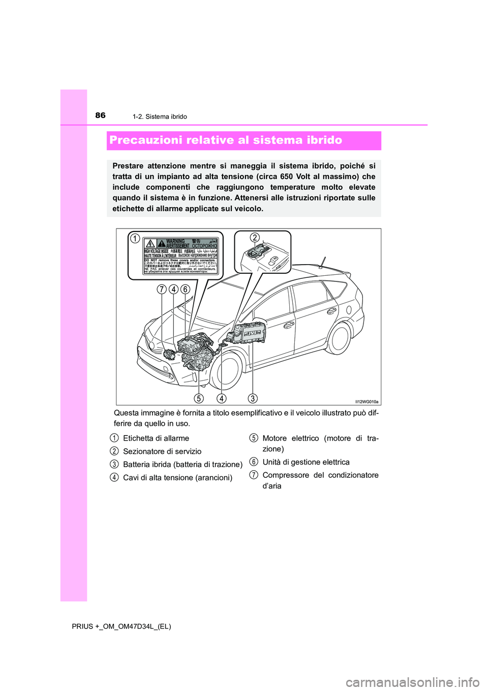 TOYOTA PRIUS PLUS 2019  Manuale duso (in Italian) 861-2. Sistema ibrido
PRIUS +_OM_OM47D34L_(EL)
Precauzioni relative al sistema ibrido
Questa immagine è fornita a titolo esemplificativo e il veicolo illustrato può dif- 
ferire da quello in uso.
Pr