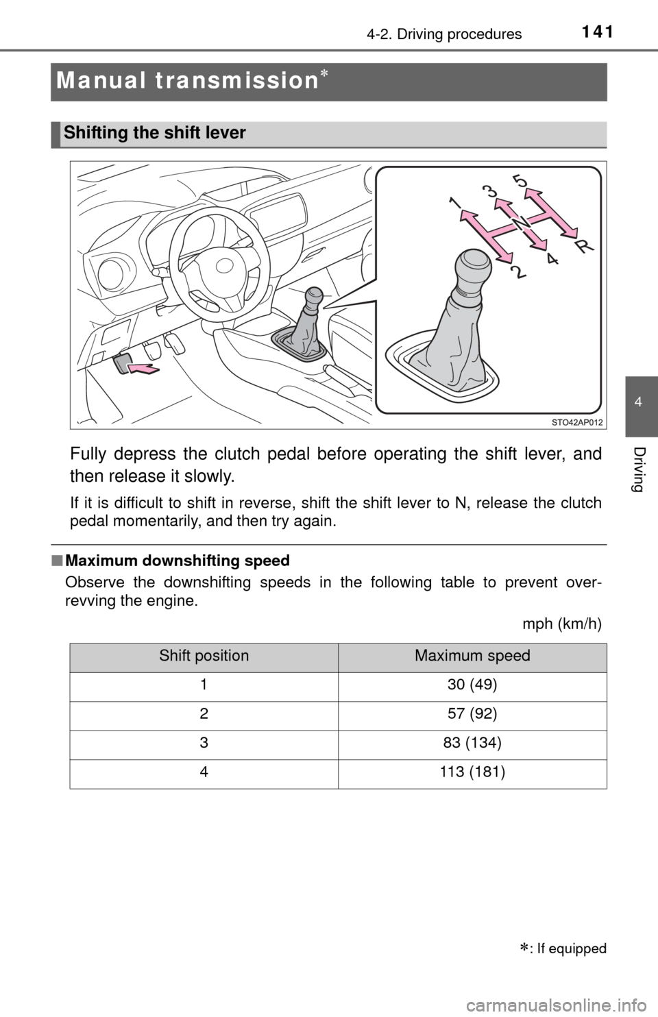 TOYOTA YARIS 2015 3.G Owners Manual 1414-2. Driving procedures
4
Driving
Manual transmission
Fully depress the clutch pedal before operating the shift lever, and
then release it slowly.
If it is difficult to shift in reverse, shift t