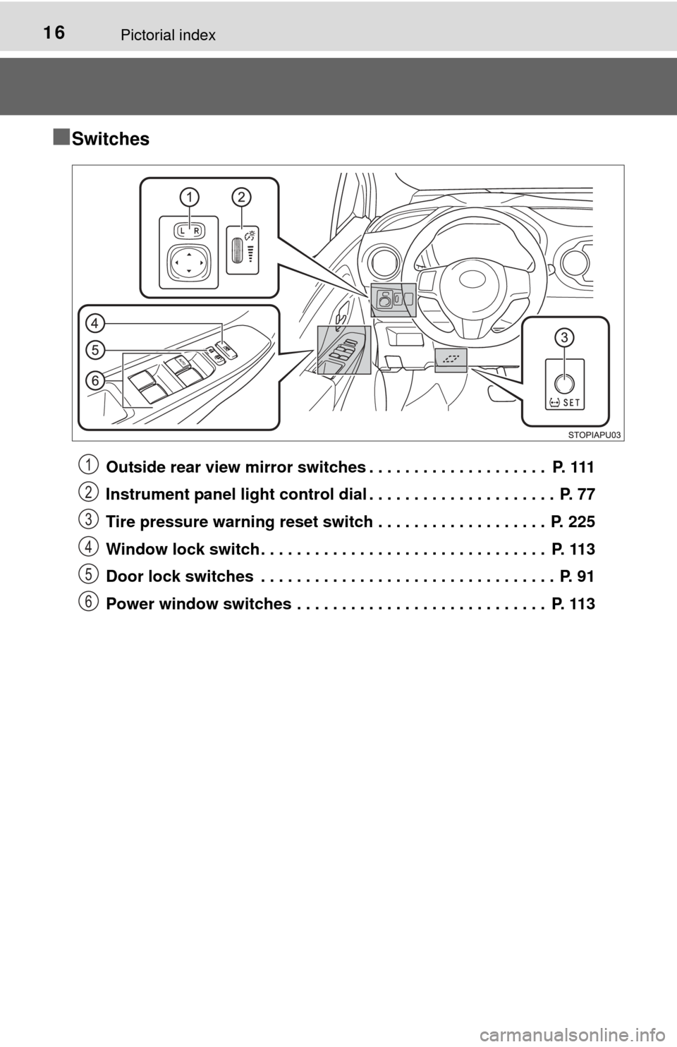 TOYOTA YARIS 2015 3.G User Guide 16Pictorial index
■Switches
Outside rear view mirror switches . . . . . . . . . . . . . . . . . . . . P. 111
Instrument panel light control dial . . . . . . . . . . . . . . . . . . . . . P. 77
Tir TOYOTA YARIS 2015 3.G User Guide 16Pictorial index
■Switches
Outside rear view mirror switches . . . . . . . . . . . . . . . . . . . . P. 111
Instrument panel light control dial . . . . . . . . . . . . . . . . . . . . . P. 77
Tir