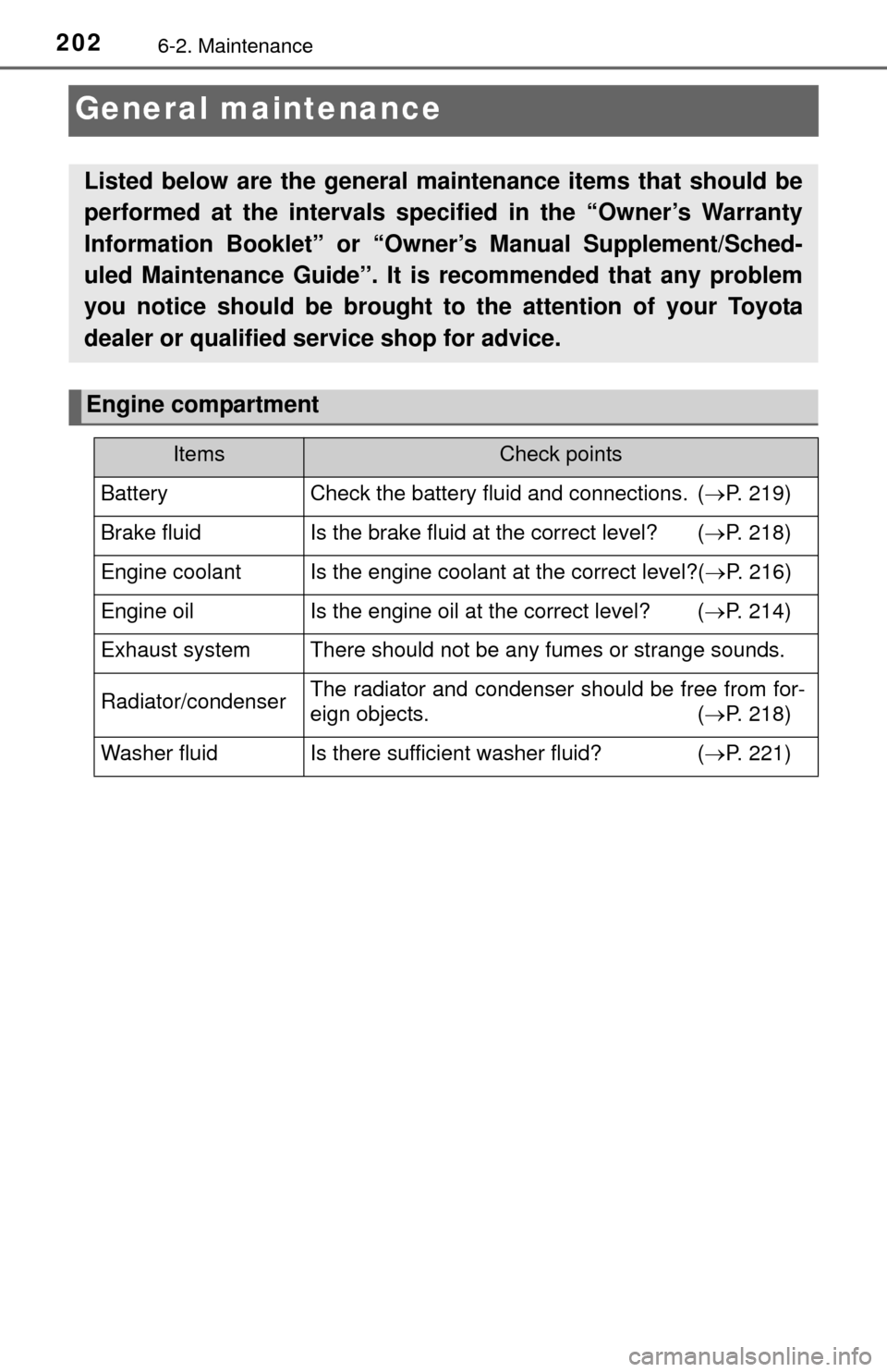 TOYOTA YARIS 2015 3.G Owners Manual 2026-2. Maintenance
General maintenance
Listed below are the general maintenance items that should be
performed at the intervals specified in the “Owner’s Warranty
Information Booklet” or “Own