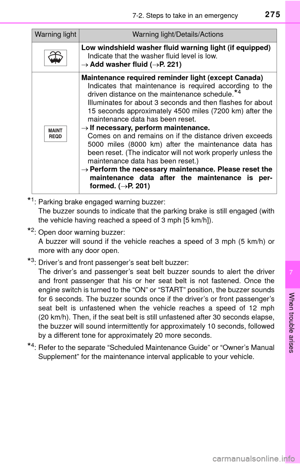 TOYOTA YARIS 2015 3.G Owners Manual 2757-2. Steps to take in an emergency
7
When trouble arises
*1: Parking brake engaged warning buzzer: The buzzer sounds to indicate that the parking brake is still engaged (with
the vehicle having rea