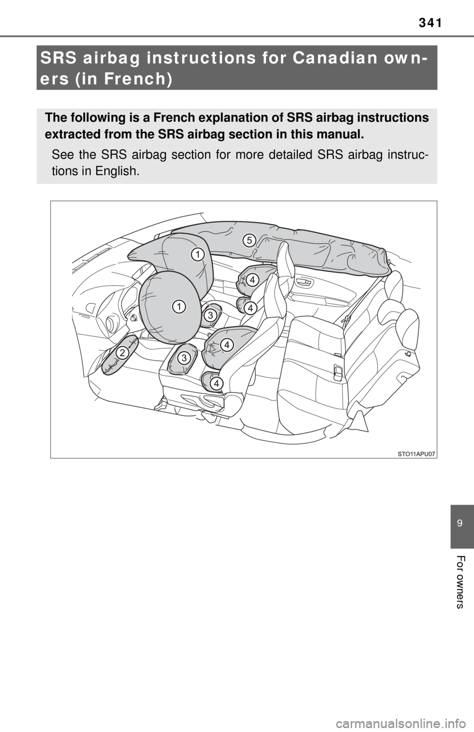 TOYOTA YARIS 2015 3.G Owners Manual 341
9
For owners
SRS airbag instructions for Canadian own-
ers (in French)
The following is a French explanation of SRS airbag instructions
extracted from the SRS airbag section in this manual.
See th TOYOTA YARIS 2015 3.G Owners Manual 341
9
For owners
SRS airbag instructions for Canadian own-
ers (in French)
The following is a French explanation of SRS airbag instructions
extracted from the SRS airbag section in this manual.
See th