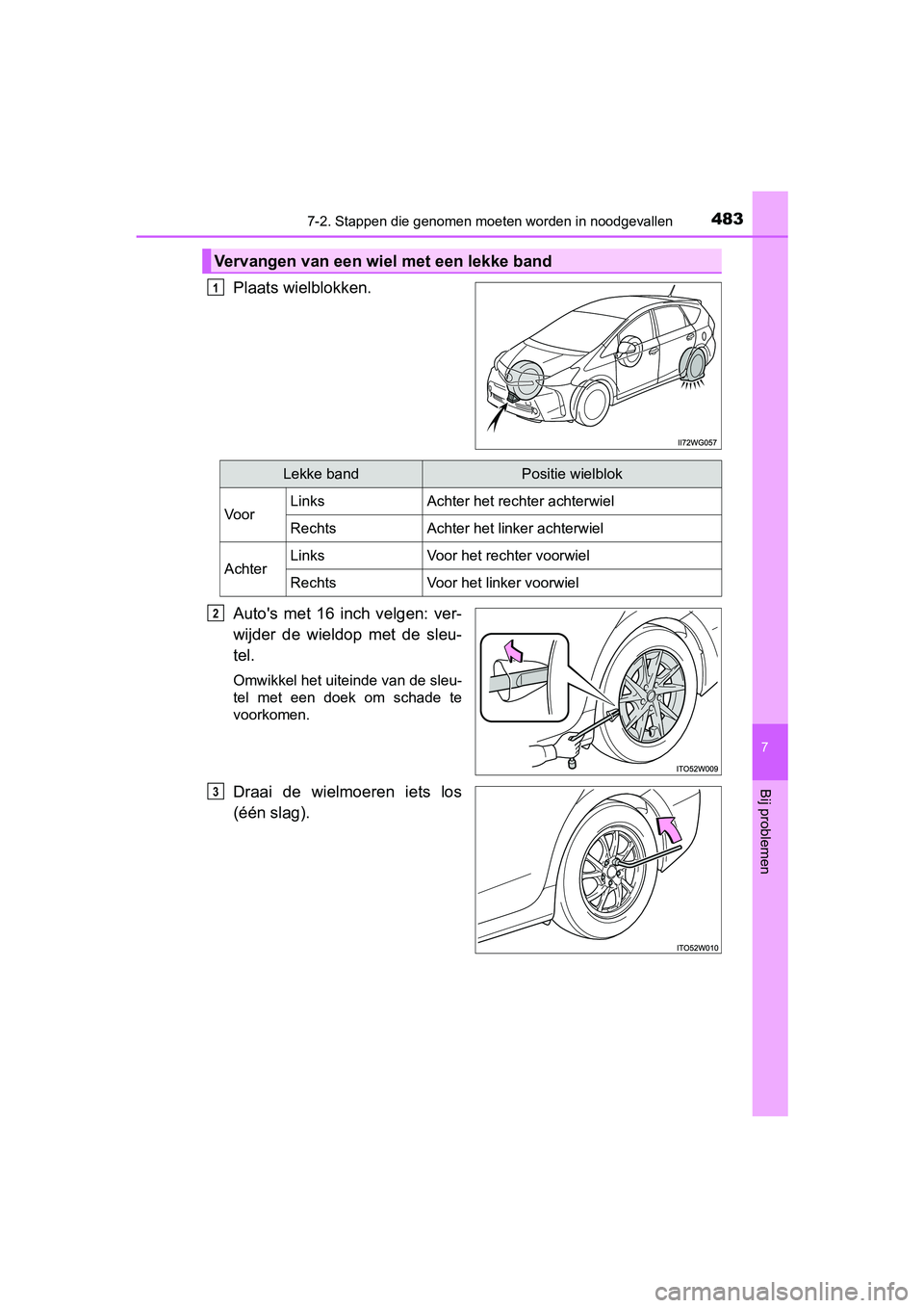 TOYOTA PRIUS PLUS 2019 Instructieboekje (in Dutch) 4837-2. Stappen die genomen moeten worden in noodgevallen
PRIUS +_OM_OM47D30E_(EE)
7
Bij problemen
Plaats wielblokken.
Auto's met 16 inch velgen: ver-
wijder de wieldop met de sleu-
tel.
Omwi TOYOTA PRIUS PLUS 2019 Instructieboekje (in Dutch) 4837-2. Stappen die genomen moeten worden in noodgevallen
PRIUS +_OM_OM47D30E_(EE)
7
Bij problemen
Plaats wielblokken.
Auto's met 16 inch velgen: ver-
wijder de wieldop met de sleu-
tel.
Omwi