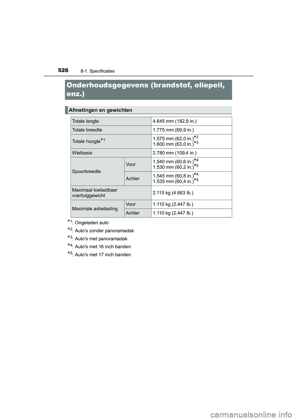 TOYOTA PRIUS PLUS 2019 Instructieboekje (in Dutch) 5268-1. Specificaties
PRIUS +_OM_OM47D30E_(EE)
Onderhoudsgegevens (brandstof, oliepeil,
enz.)
*1: Ongeladen auto
*2: Auto's zonder panoramadak
*3: Auto's met panoramadak
*4: Auto's met 16 TOYOTA PRIUS PLUS 2019 Instructieboekje (in Dutch) 5268-1. Specificaties
PRIUS +_OM_OM47D30E_(EE)
Onderhoudsgegevens (brandstof, oliepeil,
enz.)
*1: Ongeladen auto
*2: Auto's zonder panoramadak
*3: Auto's met panoramadak
*4: Auto's met 16